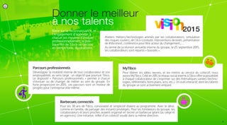 Donner le meilleur
à nos talents
Ateliers métiers/technologies animés par les collaborateurs, simulation
des risques routiers, de l’éco-conduite, interventions de kinés, présentation
de #tibconext, conférence pour être acteur du changement,…
Au terme de la réunion annuelle interne du groupe, le 25 septembre 2015,
les collaborateurs sont repartis « boostés ».
Bâtie sur la reconnaissance, et
l’engagement d’apporter à
chacun les moyens d’évoluer
professionnellement, la poli-
tique RH de Tibco se décline
en temps forts. Illustrations.
MyTibco
Pour libérer les idées neuves, et les mettre au service du collectif, nous
avons MyTibco. Créé en 2011, le réseau social interne à Tibco oﬀre la possibilité
à chaque collaborateur de s’exprimer sur des thématiques variées (techno-
logies, référentiels, bons plans, actu, etc.). Un outil interactif, dont les talents
du groupe se sont activement emparé.
Barbecues connectés
Pour les 30 ans de Tibco, convivialité et simplicité étaient au programme. Avec le désir,
comme en famille, de partager des instants privilégiés. Pour les fondateurs du groupe, les
collaborateurs et leurs proches avaient organisé en secret un barbecue géant (au siège et
en agences). Une initiative, reﬂet d’un collectif soudé dans la même direction.
Parcours professionnels
Développer la mobilité interne de tout collaborateur et son
employabilité, au sens large : un objectif que poursuit Tibco.
Le dispositif « Parcours professionnels » permet à chacun
d’évoluer ou de changer de métier au sein du groupe. En
forte progression en 2015, ces parcours sont un moteur de
progrès pour l’entreprise elle-même.
2015
17/
 