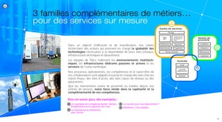Dans un objectif d’eﬀicacité et de massiﬁcation, nos clients
recherchent des acteurs qui prennent en charge la globalité des
technologies nécessaires à la disponibilité de leurs sites (réseaux,
infrastructures techniques et datacenters).
Les équipes de Tibco maîtrisent les environnements multitech-
niques, les infrastructures télécoms passives et actives et les
serveurs de l’usine numérique.
Nos processus opérationnels, les compétences et le savoir-être de
nos collaborateurs sont adaptés à la prise en charge des sites chez les
clients ﬁnaux, des sites d’accès, des sites cœurs de réseaux ou des
datacenters.
Que les interventions soient de proximité ou traitées depuis nos
centres de services, notre force réside dans la capillarité et la
complémentarité de nos compétences.
Un exemple de complémentarité : Retour
d’expérience sur la gestion de crise
La maintenance préventive
avec drone
Un syndic pour vos datacenters ?
Maintenir, c’est prédire
3 familles complémentaires de métiers…
pour des services sur mesure
Contrôle
Gestes de
proximité
Installation
Intégration
Maintenance
Logistique
Audit
Contrôle
réglementaire
Recettes
Centre de services
Desk
24/7
Pilotage
Planification Expertise
Supervision
et niveau 2
24/7
Bureau d’études
Administration Ingénierie
Pour en savoir plus, des exemples :
6/
 