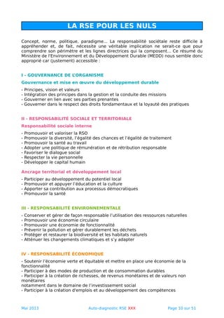LA RSE POUR LES NULS
Concept, norme, politique, paradigme... La responsabilité sociétale reste difficile à
appréhender et, de fait, nécessite une véritable implication ne serait-ce que pour
comprendre son périmètre et les lignes directrices qui la composent... Ce résumé du
Ministère de l'Environnement et du Développement Durable (MEDD) nous semble donc
approprié car (justement) accessible :
I - GOUVERNANCE DE L’ORGANISME
Gouvernance et mise en œuvre du développement durable
- Principes, vision et valeurs
- Intégration des principes dans la gestion et la conduite des missions
- Gouverner en lien avec ses parties prenantes
- Gouverner dans le respect des droits fondamentaux et la loyauté des pratiques
II - RESPONSABILITÉ SOCIALE ET TERRITORIALE
Responsabilité sociale interne
- Promouvoir et valoriser la RSO
- Promouvoir la diversité, l’égalité des chances et l’égalité de traitement
- Promouvoir la santé au travail
- Adopter une politique de rémunération et de rétribution responsable
- Favoriser le dialogue social
- Respecter la vie personnelle
- Développer le capital humain
Ancrage territorial et développement local
- Participer au développement du potentiel local
- Promouvoir et appuyer l’éducation et la culture
- Apporter sa contribution aux processus démocratiques
- Promouvoir la santé
III - RESPONSABILITÉ ENVIRONNEMENTALE
- Conserver et gérer de façon responsable l’utilisation des ressources naturelles
- Promouvoir une économie circulaire
- Promouvoir une économie de fonctionnalité
- Prévenir la pollution et gérer durablement les déchets
- Protéger et restaurer la biodiversité et les habitats naturels
- Atténuer les changements climatiques et s’y adapter
IV - RESPONSABILITÉ ÉCONOMIQUE
- Soutenir l’économie verte et équitable et mettre en place une économie de la
fonctionnalité
- Participer à des modes de production et de consommation durables
- Participer à la création de richesses, de revenus monétaires et de valeurs non
monétaires
notamment dans le domaine de l’investissement social
- Participer à la création d'emplois et au développement des compétences
Mai 2013 Auto-diagnostic RSE XXX Page 10 sur 51
 