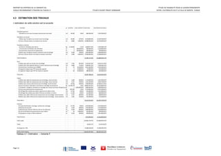 RAPPORT DE SYNTHÈSE DE LA VARIANTE DU  ÉTUDE DE FAISABILITÉ POUR LA LIAISON PERMANENTE 
VIADUC RECOMMANDÉ À TRAVERS DU FUSEAU 4  ÉTUDE D’AVANT PROJET SOMMAIRE  ENTRE L’AUTOROUTE A4 ET LA VILLE DE BIZERTE, TUNISIE 
Page 12 
4.3 ESTIMATION DES TRAVAUX
L’estimation de cette solution est la suivante :
Tableau 4.1. Estimation – Variante F.
Concept ut metrées Cout unitaire € Cout Euros Cout Dinars tunnisiens
Fondations general
0 Remblai sur mer pour formation de péninsule de travail m3 96,500 9.00 € 868,500.00 € 1,910,700.00 DT 
Fondations sur terrain
9 Béton pour fondation (sur terrain) avec ferraillage m3 26,400 247.00 € 6,520,800.00 € 14,345,760.00 DT 
31 Pieux 2.50 avec béton et armatures (sur terrain) ml 8,880 2,600.00 € 23,088,000.00 € 50,793,600.00 DT 
Fondations maritime
6 Chemise métallique pour pieux Kg 1,118,646 2.35 € 2,628,817.50 € 5,783,398.51 DT 
7 Construction et flottation de cofferdam ut 2 300,000.00 € 600,000.00 € 1,320,000.00 DT 
8 Construction d'enceinte de palplanches ut 2 100,000.00 € 200,000.00 € 440,000.00 DT 
10 Béton pour fondation (travaux maritimes) avec ferraillage m3 9,100 330.00 € 3,003,000.00 € 6,606,600.00 DT 
30 Pieux 2.50 avec béton et armatures (travaux maritimes) ml 2,400 6,000.00 € 14,400,000.00 € 31,680,000.00 DT 
Total fondations 51,309,117.50 € 112,880,058.51 DT 
Piles
11 Béton pour piles sur terrain avec ferraillage m3 7,781 481.00 € 3,742,441.50 € 8,233,371.29 DT 
12 Béton pour piles (grande hauteur et accès maritime) avec ferraillage m3 4,698 713.00 € 3,349,667.32 € 7,369,268.10 DT 
19 Amortisseur séismique pour 2500KN ut 72 39,100.00 € 2,815,200.00 € 6,193,440.00 DT 
20 Appareils d'appui type POT de grande capacité ut 4 23,000.00 € 92,000.00 € 202,400.00 DT 
21 Appareils d'appui type POT de moyenne capacité ut 28 10,300.00 € 288,400.00 € 634,480.00 DT 
Total piles 10,287,708.81 € 22,632,959.39 DT 
Tablier
13 Béton pour dalle de compression avec ferraillage. Accès terrestre m3 4,200 280.00 € 1,176,000.00 € 2,587,200.00 DT 
33 Béton pour dalle de compression avec ferraillage. Accès maritime m3 4,125 330.00 € 1,361,250.00 € 2,994,750.00 DT 
14 Béton pour caisson précontraint avec ferraillage. Accès terrestre m3 16,704 449.00 € 7,500,096.00 € 16,500,211.20 DT 
16 Acier structurel. Fabrication, fourniture et montage conventionnel Kg 14,746,179 2.50 € 36,865,447.65 € 81,103,984.83 DT 
17 Flottation, navigation, élévation et montage avec moyens de heavy lifting de pout 1 3,000,000.00 € 3,000,000.00 € 6,600,000.00 DT 
22 Acier pour précontrainte conventionnel Kg 835,200 5.00 € 4,176,000.00 € 9,187,200.00 DT 
29 Coffrage tôle ondulée pour dalle supérieure de tablier mixte  m2 27,750 20.00 € 555,000.00 € 1,221,000.00 DT 
34 Coffrage tôle ondulée pour dalle inférieure de tablier en treillis  m2 11,100 20.00 € 222,000.00 € 488,400.00 DT 
35 Béton pour dalle inférieure de compression avec ferraillage. Accès terrestre m3 1,157 200.00 € 231,360.00 € 508,992.00 DT 
36 Béton pour dalle inférieure de compression avec ferraillage.  Accès maritime m3 1,301 250.00 € 325,200.00 € 715,440.00 DT 
Total tablier 55,412,353.65 € 121,907,178.03 DT 
Finitions
25 Imperméabilisation, drainage, revêtement, éclairage  m2 51,750 40.00 € 2,070,000.00 € 4,554,000.00 DT 
26 Barrière de sécurité ml 4,140 300.00 € 1,242,000.00 € 2,732,400.00 DT 
27 Barrière pour réduire l'effet du vent sur les véhicules ml 4,140 600.00 € 2,484,000.00 € 5,464,800.00 DT 
28 Joint de dilatation de grand parcours pour tablier ml 50 9,000.00 € 450,000.00 € 990,000.00 DT 
32 Séparateur simple en béton adhérent ml 4,140 200.00 € 828,000.00 € 1,821,600.00 DT 
Total finitions 7,074,000.00 € 15,562,800.00 DT 
Total viaduc 124,083,179.97 € 272,982,995.93 DT 
Total r 59,943.57 € 131,875.84 DT 
Contingences  10% 12,408,318.00 € 27,298,299.59 DT 
TOTAL COUT VIADUC 136,491,497.96 € 300,281,295.52 DT 
 