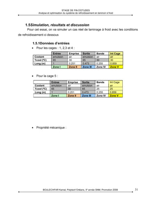 STAGE DE FIN D’ETUDES
                Analyse et optimisation du système de refroidissement en laminoir à froid




     1.5Simulation, résultats et discussion
      Pour cet essai, on va simuler un cas réel de laminage à froid avec les conditions
de refroidissement ci dessous

          1.5.1Données d’entrées
         •    Pour les cages : 1, 2,3 et 4 :
                              Entree         Emprise       Sortie       Bande         Int Cage
             Coolant          emulsion       air           emulsion     air           air
             Tcool (ºC)       65             30            65           30            30
             Long (m)         1              0.251         0.473        0.255         0.859
                              Zone I         Zone II       Zone III     Zone IV       Zone V


         •    Pour la cage 5 :

                            Entree          Emprise       Sortie        Bande         Int Cage
             Coolant        emulsion        air           emulsion      air           air
             Tcool (ºC)     65              30            65            25            25
             Long (m)       1               0.251         0.473         0.255         0.859
                            Zone I          Zone II       Zone III      Zone IV       Zone V




         •    Propriété mécanique :




                    BOULECHFAR Kamal, Polytech’Orléans, 5e année SNM, Promotion 2008             31
 