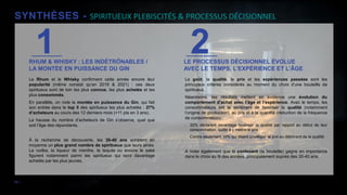 © Ipsos
RHUM & WHISKY : LES INDÉTRÔNABLES /
LA MONTÉE EN PUISSANCE DU GIN
10 ‒
SYNTHÈSES - SPIRITUEUX PLEBISCITÉS & PROCES...