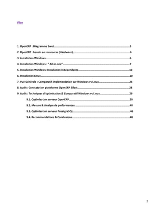 2
Plan
1. OpenERP : Diagramme Swot………………………………………………………………………………………………..3
2. OpenERP : besoin en ressources (Hardware)………………………………………………………………………..6
3. Installation Windows…………………………………………………………………………………………………………..6
4. Installation Windows : “ All-in-one”…………………………………..………………………………………………..7
5. Installation Windows: Installation indépendante………………………………………………………………..10
6. Installation Linux……………….………………………………………………………………………………………………..20
7. Vue Générale : Comparatif implémentation sur Windows vs Linux..…………….……………………..26
8. Audit : Constatation plateforme OpenERP Sifast………………….……………………………….…………….28
9. Audit : Techniques d’optimisation & Comparatif Windows vs Linux…………………………………….29
9.1. Optimisation serveur OpenERP……….………………………………………………………….………..30
9.2. Mesure & Analyse de performances ………………………………………….…………………………40
9.3. Optimisation serveur PosetgreSQL……………………………………………………………..…………46
9.4. Recommandations & Conclusions…..……………………………………………………………….……48
 