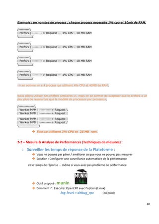 40
Exemple : un nombre de process , chaque process necessite 1% cpu et 10mb de RAM.
/---------
| Prefork | -------- > Request --- 1% CPU - 10 MB RAM
________/
/---------
| Prefork | -------- > Request --- 1% CPU - 10 MB RAM
________/
/---------
| Prefork | -------- > Request --- 1% CPU - 10 MB RAM
________/
/---------
| Prefork | -------- > Request --- 1% CPU - 10 MB RAM
________/
-> en somme on a 4 process qui utilisent 4% CPU et 40MB de RAM.
Nous allons utiliser des chiffres similaires ici, mais on se permet de supposer que le prefork a un
peu plus de ressources que le modèle de processus par processus.
/-------------
| Worker MPM | ----------> Request 
| Worker MPM | ----------> Request |
| Worker MPM | ----------> Request |
| Worker MPM | ----------> Request /
____________/
 Tout ça utilisent 2% CPU et 25 MB ram.
2-2 – Mesure & Analyse de Performances (Techniques de mesures) :
 Surveiller les temps de réponse de la Plateforme :
 Vous ne pouvez pas gérer / améliorer ce que vous ne pouvez pas mesurer
 Solution : Configurer une surveillance automatisée de la performance
et le temps de réponse ... même si vous avez pas problème de performance.
 Outil proposé : munin
 Comment ? : Exécutez OpenERP avec l’option (Linux)
-log-level = debug_rpc (en prod)
 