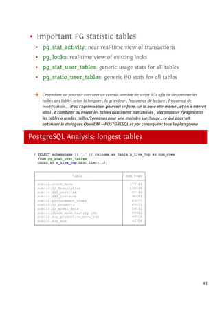 43
 Cependant on pourrait executer un certain nombre de script SQL afin de determiner les
tailles des tables selon la longuer , la grandeur , frequence de lecture , frequence de
modification… d’où l’optimisation pourrait se faire sur la base elle-même , et on a interet
ainsi , à combiner ou enlevr les tables quasiment non utilisès , decomposer /fragmenter
les tables a grades tailles/contenus pour une moindre surcharge , ce qui pourrait
optimiser le dialoguer OpenERP – POSTGRESQL et par consequent toue la plateforme
 