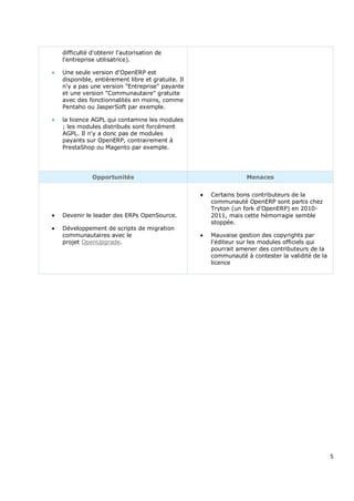 5
difficulté d'obtenir l'autorisation de
l'entreprise utilisatrice).
 Une seule version d'OpenERP est
disponible, entièrement libre et gratuite. Il
n'y a pas une version "Entreprise" payante
et une version "Communautaire" gratuite
avec des fonctionnalités en moins, comme
Pentaho ou JasperSoft par exemple.
 la licence AGPL qui contamine les modules
; les modules distribués sont forcément
AGPL. Il n'y a donc pas de modules
payants sur OpenERP, contrairement à
PrestaShop ou Magento par exemple.
Opportunités Menaces
 Devenir le leader des ERPs OpenSource.
 Développement de scripts de migration
communautaires avec le
projet OpenUpgrade.
 Certains bons contributeurs de la
communauté OpenERP sont partis chez
Tryton (un fork d'OpenERP) en 2010-
2011, mais cette hémorragie semble
stoppée.
 Mauvaise gestion des copyrights par
l'éditeur sur les modules officiels qui
pourrait amener des contributeurs de la
communauté à contester la validité de la
licence
 