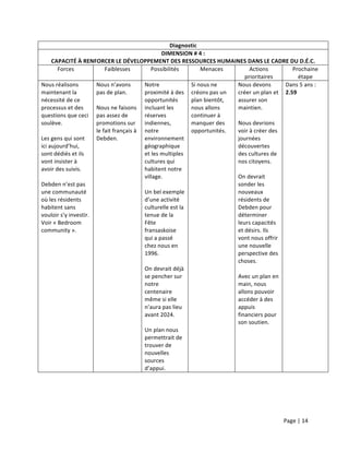 Page	
  |	
  14	
  	
  
	
  
Diagnostic	
  
DIMENSION	
  #	
  4	
  :	
  
CAPACITÉ	
  À	
  RENFORCER	
  LE	
  DÉVELOPPEMENT	
  DES	
  RESSOURCES	
  HUMAINES	
  DANS	
  LE	
  CADRE	
  DU	
  D.É.C.	
  
Forces	
   Faiblesses	
   Possibilités	
   Menaces	
   Actions	
  
prioritaires	
  
Prochaine	
  
étape	
  
Nous	
  réalisons	
  
maintenant	
  la	
  
nécessité	
  de	
  ce	
  
processus	
  et	
  des	
  
questions	
  que	
  ceci	
  
soulève.	
  
	
  
Les	
  gens	
  qui	
  sont	
  
ici	
  aujourd’hui,	
  
sont	
  dédiés	
  et	
  ils	
  
vont	
  insister	
  à	
  
avoir	
  des	
  suivis.	
  
	
  
Debden	
  n’est	
  pas	
  
une	
  communauté	
  
où	
  les	
  résidents	
  
habitent	
  sans	
  
vouloir	
  s’y	
  investir.	
  
Voir	
  «	
  Bedroom	
  
community	
  ».	
  
Nous	
  n’avons	
  
pas	
  de	
  plan.	
  
	
  
Nous	
  ne	
  faisons	
  
pas	
  assez	
  de	
  
promotions	
  sur	
  
le	
  fait	
  français	
  à	
  
Debden.	
  
Notre	
  
proximité	
  à	
  des	
  
opportunités	
  
incluant	
  les	
  
réserves	
  
indiennes,	
  
notre	
  
environnement	
  
géographique	
  
et	
  les	
  multiples	
  
cultures	
  qui	
  
habitent	
  notre	
  
village.	
  
	
  
Un	
  bel	
  exemple	
  
d’une	
  activité	
  
culturelle	
  est	
  la	
  
tenue	
  de	
  la	
  
Fête	
  
fransaskoise	
  
qui	
  a	
  passé	
  
chez	
  nous	
  en	
  
1996.	
  
	
  
On	
  devrait	
  déjà	
  
se	
  pencher	
  sur	
  
notre	
  
centenaire	
  
même	
  si	
  elle	
  
n’aura	
  pas	
  lieu	
  
avant	
  2024.	
  
	
  
Un	
  plan	
  nous	
  
permettrait	
  de	
  
trouver	
  de	
  
nouvelles	
  
sources	
  
d’appui.	
  
Si	
  nous	
  ne	
  
créons	
  pas	
  un	
  
plan	
  bientôt,	
  
nous	
  allons	
  
continuer	
  à	
  
manquer	
  des	
  
opportunités.	
  
	
  
	
  
Nous	
  devons	
  
créer	
  un	
  plan	
  et	
  
assurer	
  son	
  
maintien.	
  
	
  
Nous	
  devrions	
  
voir	
  à	
  créer	
  des	
  
journées	
  
découvertes	
  
des	
  cultures	
  de	
  
nos	
  citoyens.	
  
	
  
On	
  devrait	
  
sonder	
  les	
  
nouveaux	
  
résidents	
  de	
  
Debden	
  pour	
  
déterminer	
  
leurs	
  capacités	
  
et	
  désirs.	
  Ils	
  
vont	
  nous	
  offrir	
  
une	
  nouvelle	
  
perspective	
  des	
  
choses.	
  
	
  
Avec	
  un	
  plan	
  en	
  
main,	
  nous	
  
allons	
  pouvoir	
  
accéder	
  à	
  des	
  
appuis	
  
financiers	
  pour	
  
son	
  soutien.	
  
Dans	
  5	
  ans	
  :	
  
2.59	
  
	
  
	
  
	
  
 