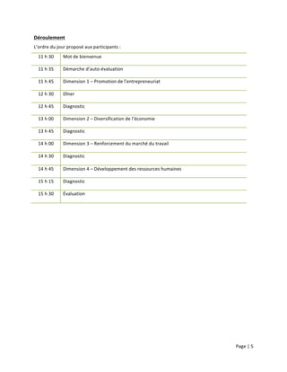 Page	
  |	
  5	
  	
  
	
  
Déroulement	
  	
  
L’ordre	
  du	
  jour	
  proposé	
  aux	
  participants	
  :	
  
11	
  h	
  30	
   Mot	
  de	
  bienvenue	
  	
  
11	
  h	
  35	
   Démarche	
  d’auto-­‐évaluation	
  
11	
  h	
  45	
   Dimension	
  1	
  –	
  Promotion	
  de	
  l’entrepreneuriat	
  
12	
  h	
  30	
   Dîner	
  
12	
  h	
  45	
   Diagnostic	
  
13	
  h	
  00	
   Dimension	
  2	
  –	
  Diversification	
  de	
  l’économie	
  
13	
  h	
  45	
   Diagnostic	
  
14	
  h	
  00	
   Dimension	
  3	
  –	
  Renforcement	
  du	
  marché	
  du	
  travail	
  
14	
  h	
  30	
   Diagnostic	
  
14	
  h	
  45	
   Dimension	
  4	
  –	
  Développement	
  des	
  ressources	
  humaines	
  
15	
  h	
  15	
   Diagnostic	
  
15	
  h	
  30	
   Évaluation	
  
	
  
	
  
	
  
	
  
	
  
	
  
	
  
	
  
	
  
	
  
	
  
 