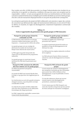 Pour vendre son offre, la PME devra prendre à sa charge l’industrialisation des résultats de ses
recherches et en garantir sa robustesse, conditions sine qua non, pour une acception par les
responsables « métiers » et sans aucune garantie de retour sur investissement, car il devra alors
convaincre autant d’interlocuteurs multipliés par le nombre de filiales au sein d’un même groupe,
d’où des coûts de transactions disproportionnés et une perte de productivité conséquente.

Les entreprises partenaires de projets de R&D collaboratifs sont amenées à signer des contrats
de consortium qui définissent des règles de fonctionnement défensives vis-à-vis de la PI. Rien
ne définit, en revanche, les règles de développement, notamment l’exploitation commerciale
des résultats.

                                         Tableau 14
        Freins et opportunités du partenariat entre grands groupes et PME innovantes

    Pourquoi les grands groupes freinent les             Pourquoi les grands groupes ont intérêt à
            commandes aux PME                                      s’intéresser aux PME
La PME dont les ratios financiers ne sont pas         Les PME ont l’agilité et la créativité qui
conformes (faibles fonds propres, peu de CA,          permettent des ruptures.
trop jeune…) ne passe pas les critères des achats.
                                                      Le travail en partenariat permet de mettre en
Les grands groupes ont une stratégie de               parallèle les temps de développement et de
diminution du nombre de fournisseurs qui              diminuer les coûts.
bloque toute sélection de nouvel acteur.
                                                      Les PME portent les emplois industriels et offrent
La PME jugée trop petite fait prendre des             de la souplesse.
risques pour le déroulement des programmes
industriels.                                          Les PME adressent d’autres filières et peuvent
                                                      amortir les coûts de développement sur d’autres
Les grands groupes ne savent pas trouver              marchés
facilement les PME dont ils pourraient avoir
besoin.
 Pourquoi les PME connaissent des difficultés             Pourquoi les PME ont besoin des grands
 dans leurs relations avec les grands groupes                            groupes
Les délais de paiement sont parfois                   C’est le moyen de soutenir le développement
insoutenables                                         des entreprises innovantes par des commandes
                                                      pour assurer leur chiffre d’affaires et leur
Les projets de R&D sont souvent décalés dans          développement, ce qui est préférable à l’octroi
le temps, ce qui peut-être très fragilisant pour la   de subventions.
PME.
                                                      Ce sont des références clients qui ouvrent
Les interlocuteurs au sein de la grande entreprise    ensuite la porte à des développements
changent souvent, ce qui fait perdre un temps         prometteurs, notamment à l’export.
considérable à la PME.
                                                      C’est le moyen pour les PME d’acquérir une
Les objectifs des projets de R&D collaboratifs        vision des marchés à long terme qui leur permet
sont assez flous notamment sur les débouchés          de mieux anticiper les innovations stratégiques.
économiques de chaque partenaire.

Les PME craignent des représailles commerciales
à toute forme de protestation.




                                                                  L’INNOVATION : UN ENJEU MAJEUR POUR LA FRANCE            101
                                                                      Dynamiser la croissance des entreprises innovantes
 