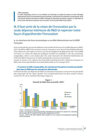 - Effets économiques
     En matière d’exportations, dont on a vu la corrélation avec l’innovation, les produits de moyenne ou haute technologie
     représentent près de 60 % des exportations françaises de produits. La performance de cet indicateur est encourageante, même
     si elle doit être relativisée étant donnée la faiblesse historique des exportations de produits en général. Les exportations de
     services à forte intensité de connaissance sont, en revanche, l’un de nos points faibles les plus saillants.


III. Il faut sortir de la vision de l’innovation par la
seule dépense intérieure de R&D et repenser notre
façon d’appréhender l’innovation
a. La structure du tissu économique a un effet déterminant sur la DIRD
française
Il est courant de dire qu’une des faiblesses structurelles de la France est sa faible dépense en R&D :
2,26 % du PIB en 2009. Cette assertion est juste, mais pas au sens où on l’entend habituellement.
Tout d’abord, le sujet majeur en France est celui de la dépense de R&D privée (60 % de la DIRD
en France). Le niveau des dépenses publiques de R&D est semblable à celui des économies
comparables, même si une analyse plus fine serait nécessaire (les domaines bénéficiaires de
l’effort de R&D n’ont pas tous le même potentiel de croissance économique).
Ensuite et surtout, il ne s’agit pas d’un trop faible investissement des entreprises françaises en
R&D, mais d’une spécialisation sectorielle défavorable et d’un manque d’ETI.


    > À secteur et taille comparables, les entreprises françaises investissent plutôt
    plus dans la R&D que les entreprises allemandes
Fortement incitées aux dépenses de R&D, les entreprises françaises y consacrent une part plutôt
plus importante de leur valeur ajoutée. Ceci est particulièrement vrai dans certains secteurs
comme les TIC ou les machines électriques (figure 2).

                                                  Figure 2
                                  Intensité de R&D intra-sectorielle (2007)




                                                                                  L’INNOVATION : UN ENJEU MAJEUR POUR LA FRANCE            37
                                                                                      Dynamiser la croissance des entreprises innovantes
 