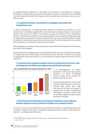 Le capital-innovation génère des externalités très positives en permettant la croissance
         d’entreprises créatrices de valeur ajoutée et d’emplois. Il souffre, en revanche, d’une rentabilité
         moyenne relativement faible et de risques forts, de manière plus accentuée encore pour ses
         phases amont.


               > Le capital-innovation : une profession stratégique demandant des
               compétences rares

         Le métier d’investisseur en capital-innovation demande un profil très particulier, avec des
         connaissances scientifiques approfondies (à tel point que les capitaux-risqueurs sont souvent
         titulaires d’un doctorat ou PhD, et ont parfois un passé de chercheur), des compétences
         business et financières marquées, et une grande aptitude à cerner les personnalités pour juger
         de l’aptitude d’un entrepreneur à mener son projet à bien. Là encore, les profils diffèrent suivant
         les stades de maturité dans lesquels les fonds investissent. Plus l’investissement est amont, plus
         des connaissances scientifiques pointues sont nécessaires.

         Dans la pratique, les capitaux-risqueurs prennent une part active dans la gestion de l’entreprise,
         aux côtés de son dirigeant.

         Cette profession est stratégique pour la capacité d’innovation d’un pays. Certains professionnels
         du capital-risque de la Silicon Valley sont considérés comme des stars, et Israël a mis au point
         un programme sélectif pour attirer sur son territoire des capitaux-risqueurs de renom (voir le
         chapitre 2).

               > La présence d’un capital-innovation actif est un point fort de la France, mais
               il est largement insuffisant par rapport aux pays les plus innovants :
                        Taux de pénétration 2010
         Taux de pénétration du capital-innovation en 2010                                         Si le développement du capital-
 30
                                                                                                   innovation en France est assez récent,
                                                                                                   l’activité y est réelle : 3,5 milliards
                                                                                                   d’euros investis par les sociétés de
 20                                                                                                gestion françaises en 20111.

                                                                                                   Le taux de pénétration de cette activité
 10                                                                                                (investissements réalisés sur le marché
                                                                                                   national/ PIB) montre qu’il s’agit
                                                                                                   d’un atout de la France par rapport à
     0                                                                                             d’autres pays européens (notamment
            Moyenne Allemagne France Royaume- Suède                            États-Unis          l’Allemagne), mais que la France reste
            de l’Europe 0,07 % 0,12 %   Uni   0,19 %                            0,26 %
              0,07 %                  0,13 %
                                                                                                   en retard par rapport aux pays les plus
                                                                                                   innovants au monde 2.

               > Cette nécessité est fortement accentuée par la faiblesse structurelle des
               business-angels en France, à la fois en nombre et en montants investis

         Les business-angels sont des particuliers qui investissent en direct au capital d’entreprises de
         croissance innovantes non cotées, et apportent généralement leur soutien (carnet d’adresses,
         conseils…) au dirigeant de l’entreprise.


         1 – Source : AFIC, Capital-amorçage et capital-risque : 597 millions d’euros, capital-développement : 2,94 milliards d’euros.
         2 – Source : DG Trésor.




88         L’INNOVATION : UN ENJEU MAJEUR POUR LA FRANCE
           Dynamiser la croissance des entreprises innovantes
 