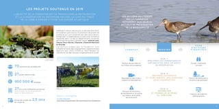 L’objectif de la Fondation est de promouvoir la restauration
et la conservation du patrimoine naturel le long du tracé
de la Ligne à grande vitesse sud europe atlantique
les projets soutenus en 2015
Nous connaître
Le site internet
www.lisea.fr/partenaire-des-territoires/nos-fondations
Atelier Forum de la haie
© Prom’Haies
Triton marbré
© Olivier Trouilloud
98
T Y P E
D ’A C T I O N S
F I N A N C É E SB E S O I N SC O N S TAT
Manque de données sur
les milieux et les espèces
Études, inventaires
concrets
Améliorer les connaissances
naturalistes, dans un souci
de préservation
A X E 1
Dégradation des milieux,
disparition des espèces
Travaux de restauration,
évolution de pratiques
Protéger les espèces
et leurs habitats, afin d’assurer
leur conservation
A X E 2
Manque d’information,
de sensibilisation du public
aux enjeux de la perte
de biodivesité
Création de supports
pédagogiques
A X E 3
Les actions soutenues
par la fondation
répondent aux enjeux
actuels de préservation
de la biodiversité
© Fédération de chasseurs 17
Sensibiliser
et former les acteurs
du territoire
Dotée de 5 millions d’euros pour la période 2012-2020,
la Fondation participe au financement de projets de
proximité qui sont proposés par des associations,
entreprises ou établissements publics de recherche
implantés dans l’un des six départements concernés
par le tracé de la ligne à grande vitesse : Indre-et-Loire,
Vienne, Deux-Sèvres, Charente, Charente-Maritime
et Gironde.
Les actions aidées par la Fondation sont
complémentaires des engagements réglementaires
déjà pris par LISEA, COSEA et SNCF Réseau, et
viennent en sus des mesures compensatoires du projet.
900 000 Eengagés
Durée des projets de 2,5 ans
en moyenne
70intentions de candidatures
27projets sélectionnés
27structures différentes soutenues
(67% associations, 15% établissements
publics et 18% entreprises)
 