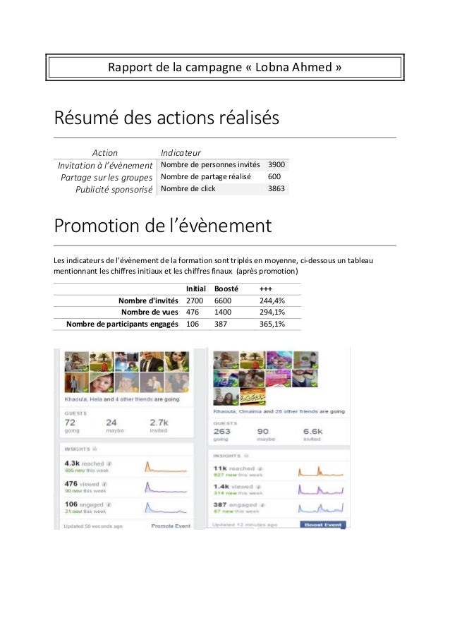 Rapport De Fin De Formation Exemple  Le Meilleur Exemple