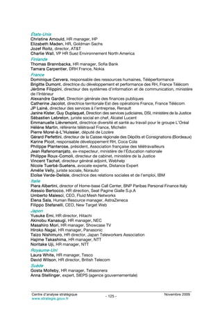 États-Unis
Christine Arnould, HR manager, HP
Elizabeth Maden, HR, Goldman Sachs
Jozef Roitz, director, AT&T
Charlie Wall, VP HR Suez Environnement North America
Finlande
Thomas Brannbacka, HR manager, Sofia Bank
Tamara Carpentier, DRH France, Nokia
France
Dominique Cervera, responsable des ressources humaines, Téléperformance
Brigitte Dumont, directrice du développement et performance des RH, France Télécom
Jérôme Filippini, directeur des systèmes d’information et de communication, ministère
de l’Intérieur
Alexandre Gardet, Direction générale des finances publiques
Catherine Jacolot, directrice territoriale Est des opérations France, France Télécom
JP Lainé, directeur des services à l’entreprise, Renault
Janine Kister, Guy Duplaquet, Direction des services judiciaires, DSI, ministère de la Justice
Sébastien Lebreton, juriste social en chef, Alcatel Lucent
Emmanuelle Lièvremont, directrice diversité et santé au travail pour le groupe L’Oréal
Hélène Martin, référente télétravail France, Michelin
Pierre Morel-à-L’Huissier, député de Lozère
Gérard Perfettini, directeur de la Caisse régionale des Dépôts et Consignations (Bordeaux)
Karine Picot, responsable développement RH, Coca Cola
Philippe Planterose, président, Association française des télétravailleurs
Jean Rafenomanjato, ex-inspecteur, ministère de l’Éducation nationale
Philippe Roux-Comoli, directeur de cabinet, ministère de la Justice
Vincent Tachet, directeur général adjoint, Webhelp
Nicole Tuerbé-Suetens, avocate experte, Distance Expert
Amélie Velly, juriste sociale, Norauto
Eloïse Verde-Delisle, directrice des relations sociales et de l’emploi, IBM
Italie
Piera Albertini, director of Home-base Call Center, BNP Paribas Personal Finance Italy
Alessio Bertocco, HR direction, Seat Pagine Gialle S.p.A
Umberto Malesci, CEO, Fluid Mesh Networks
Elena Sala, Human Resource manager, AstraZeneca
Filippo Stefanelli, CEO, New Target Web
Japon
Yusuke Emi, HR director, Hitachi
Akinobu Kanasugi, HR manager, NEC
Masahiro Mori, HR manager, Showcase TV
Hiroko Nagai, HR manager, Panasonic
Taizo Nishimuro, HR director, Japan Teleworkers Association
Hajime Takashima, HR manager, NTT
Noritake Uji, HR manager, NTT
Royaume-Uni
Laura White, HR manager, Tesco
David Wilson, HR director, British Telecom
Suède
Gosta Molleby, HR manager, Teliasonera
Anna Stellinger, expert, SIEPS (agence gouvernementale)



Centre d’analyse stratégique                                                 Novembre 2009
                                           - 125 -
www.strategie.gouv.fr
 