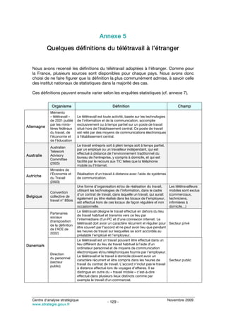 Annexe 5
            Quelques définitions du télétravail à l’étranger


   Nous avons recensé les définitions du télétravail adoptées à l’étranger. Comme pour
   la France, plusieurs sources sont disponibles pour chaque pays. Nous avons donc
   choisi de ne faire figurer que la définition la plus communément admise, à savoir celle
   des institut nationaux de statistiques dans la majorité des cas.

   Ces définitions peuvent ensuite varier selon les enquêtes statistiques (cf. annexe 7).


              Organisme                                  Définition                                    Champ
             Mémento
             « télétravail »    Le télétravail est toute activité, basée sur les technologies
             de 2001 publié     de l’information et de la communication, accomplie
             par les minis-     exclusivement ou à temps partiel sur un poste de travail
Allemagne    tères fédéraux     situé hors de l’établissement central. Ce poste de travail
             du travail, de     est relié par des moyens de communications électroniques
             l’économie et      à l’établissement central.
             de l’éducation
                                Le travail entrepris soit à plein temps soit à temps partiel,
             Australian
                                par un employé ou un travailleur indépendant, qui est
             Telework
                                effectué à distance de l’environnement traditionnel du
Australie    Advisory
                                bureau de l’entreprise, y compris à domicile, et qui est
             Committee
                                facilité par le recours aux TIC telles que la téléphonie
             (2005)
                                mobile ou l’Internet.
             Ministère de
             l’Économie et      Réalisation d’un travail à distance avec l’aide de systèmes
Autriche     du Travail         de communication.
             (2003)
                                Une forme d’organisation et/ou de réalisation du travail,         Les télétravailleurs
                                utilisant les technologies de l’information, dans le cadre        mobiles sont exclus
             Convention
                                d’un contrat de travail, dans laquelle un travail, qui aurait     (commerciaux,
Belgique     collective de
                                également pu être réalisé dans les locaux de l’employeur,         techniciens,
             travail n° 85bis
                                est effectué hors de ces locaux de façon régulière et non         infirmières à
                                occasionnelle.                                                    domicile…)
                                Le télétravail désigne le travail effectué en dehors du lieu
             Partenaires
                                de travail habituel et transmis vers ce lieu par
             sociaux
                                l’intermédiaire d’un PC et d’une connexion internet. Le
             (transposition
                                télétravail doit avoir un caractère récurrent et régulier pour    Secteur privé
             de la définition
                                être couvert par l’accord et ne peut avoir lieu que pendant
             de l’ACE de
                                les heures de travail sur lesquelles se sont accordés au
             2002)
                                préalable l’employé et l’employeur.
                                Le télétravail est un travail pouvant être effectué dans un
Danemark                        lieu différent du lieu de travail habituel à l’aide d’un
                                ordinateur personnel et de moyens de communication
                                électroniques et/ou téléphoniques fournis par l’employeur.
             Direction
                                Le télétravail et le travail à domicile doivent avoir un
             du personnel
                                caractère récurrent et être compris dans les heures de            Secteur public
             (secteur
                                travail du contrat de travail. L’accord n’inclut pas le travail
             public)
                                à distance effectué lors de voyages d’affaires. Il se
                                distingue en outre du « travail mobile » c’est-à-dire
                                effectué dans plusieurs lieux distincts comme par
                                exemple le travail d’un commercial.




   Centre d’analyse stratégique                                                                   Novembre 2009
                                                     - 129 -
   www.strategie.gouv.fr
 