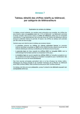 Annexe 7

     Tableau détaillé des chiffres relatifs au télétravail,
             par catégorie de télétravailleurs


                               Explication du contenu du tableau

   Le tableau suivant présente, de manière aussi exhaustive que possible, les chiffres les
   plus récents, selon une gradation allant de « 0 % en télétravail » au télétravail à domicile
   à temps complet. Nous avons choisi un chiffre de référence utilisé pour le comparatif
   international, il s’agit généralement de la donnée issue de l’institut de statistique national
   (lorsque la définition retenue le permet). Si besoin, les chiffres du tableau sont précisés
   par des notes de bas de page.

   Certains pays sont décrits dans le tableau par plusieurs lignes :
   – la première présente les chiffres du cabinet spécialisé Gartner en première
     colonne (synthèse consolidée en 2007) et les chiffres les plus récents fournis par les
     instituts statistiques nationaux (collectés par les Missions économiques) ;
   – la seconde ligne (en bleu) rappelle les chiffres 2002 de l’enquête SIBIS, dont la
     méthodologie harmonisée autorise la comparaison entre pays ;
   – la troisième ligne (en jaune) rappelle les chiffres 2005 de l’enquête européenne sur
     les conditions de travail menée par la Fondation européenne pour l’amélioration des
     conditions de vie et de travail (Eurofound).

   Ces trois sources principales permettent donc à la fois d’évaluer les limites métho-
   dologiques de chaque enquête et de constater l’évolution de la diffusion du télétravail
   entre 2002 (chiffres SIBIS), 2005 (chiffres Eurofound) et 2007 (chiffres Gartner).

   Ce tableau doit être pris avec précaution, puisqu’il présente des éléments souvent non
   comparables entre eux.




Centre d’analyse stratégique                                                       Novembre 2009
                                              - 135 -
www.strategie.gouv.fr
 