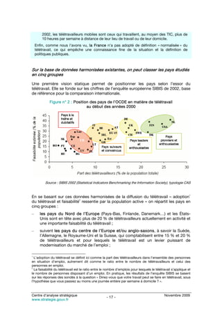 2002, les télétravailleurs mobiles sont ceux qui travaillent, au moyen des TIC, plus de
        10 heures par semaine à distance de leur lieu de travail ou de leur domicile.
    Enfin, comme nous l’avons vu, la France n’a pas adopté de définition « normalisée » du
    télétravail, ce qui empêche une connaissance fine de la situation et la définition de
    politiques publiques.



Sur la base de données harmonisées existantes, on peut classer les pays étudiés
en cinq groupes

Une première vision statique permet de positionner les pays selon l’essor du
télétravail. Elle se fonde sur les chiffres de l’enquête européenne SIBIS de 2002, base
de référence pour la comparaison internationale.

            Figure n° 2 : Position des pays de l’OCDE en matière de télétravail
                                 au début des années 2000




         Source : SIBIS 2002 (Statistical Indicators Benchmarking the Information Society), typologie CAS


                                                                                                                1
En se basant sur ces données harmonisées de la diffusion du télétravail – adoption
                             2
du télétravail et faisabilité ressentie par la population active – on répartit les pays en
cinq groupes :
–     les pays du Nord de l’Europe (Pays-Bas, Finlande, Danemark…) et les États-
      Unis sont en tête avec plus de 20 % de télétravailleurs actuellement en activité et
      une importante faisabilité du télétravail ;
–     suivent les pays du centre de l’Europe et/ou anglo-saxons, à savoir la Suède,
      l’Allemagne, le Royaume-Uni et la Suisse, qui comptabilisent entre 15 % et 20 %
      de télétravailleurs et pour lesquels le télétravail est un levier puissant de
      modernisation du marché de l’emploi ;

1
  L’adoption du télétravail se définit ici comme la part des télétravailleurs dans l’ensemble des personnes
en situation d’emploi, autrement dit comme le ratio entre le nombre de télétravailleurs et celui des
personnes en emploi.
2
  La faisabilité du télétravail est le ratio entre le nombre d’emplois pour lesquels le télétravail s’applique et
le nombre de personnes disposant d’un emploi. En pratique, les résultats de l’enquête SIBIS se basent
sur les réponses des sondés à la question « Diriez-vous que votre travail peut se faire en télétravail, sous
l’hypothèse que vous passiez au moins une journée entière par semaine à domicile ? ».



Centre d’analyse stratégique                                                                  Novembre 2009
                                                     - 17 -
www.strategie.gouv.fr
 