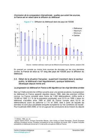 Conclusion de la comparaison internationale : quelles que soient les sources,
la France est en retard dans la diffusion du télétravail

              Figure n° 4 : Diffusion du télétravail dans les pays de l’OCDE




                 Source : Instituts nationaux repris par les Missions économiques, Gartner, analyse CAS


En prenant en compte au moins trois sources de données sur les cinq dernières
                                e
années, la France se situe au 13 rang des pays de l’OCDE pour la diffusion du
télétravail.

2.2. Détail de la situation française : quasiment inexistant dans le secteur
     public, le télétravail s’est régulièrement, quoique faiblement,
     développé depuis trente ans

La progression du télétravail en France a été régulière sur les vingt dernières années

Bien qu’il faille prendre les chiffres suivants avec une grande prudence, la progression
du télétravail en France apparaît régulière depuis 1988, date des premiers chiffres
connus. La France comptait alors moins de 1 000 télétravailleurs, chiffre porté à
                   1
16 000 en 1993 (1,1 % de la population employée), puis 2,9 % en 1999. L’essor du
télétravail s’accélère entre 1999 et 2003 (la France compte alors 6,3 % de
télétravailleurs) avant de plafonner à 7 % en 2005, date à partir de laquelle les
                                                                                       2
données ne sont plus actualisées (enquête européenne sur les conditions de travail) .
Pour la période 2005-2009, si l’on en juge par les conclusions de la mission du député




1
 T. Breton, 1994, op. cit.
2
 Agnès Parent-Thirion, Enrique Fernandez Macias, John Hurley et Greet Vermeylen, Fourth European
Working Conditions survey, Fondation européenne sur les conditions de travail, 2007. D’après l’enquête
précédente, le télétravail concernait 4 % des actifs occupés en 2000 en France.



Centre d’analyse stratégique                                                         Novembre 2009
                                                - 20 -
www.strategie.gouv.fr
 