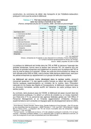 construction, du commerce de détail, des transports et de l’hôtellerie-restauration
pratiquent moins que les autres le télétravail.

                   Tableau n° 4 : Part des entreprises pratiquant le télétravail
                            selon leur secteur d’activité et leur taille
          (France, entreprises de plus de 10 salariés, 2008 ; données en pourcentage)
                                                                Entreprises   Entreprises      Entreprises
                                              Ensemble           de 1 à 19    de 20 à 249       de plus de
                                                                  salariés      salariés       250 salariés
    Commerce dont :                                25               20             29               64
        • Commerce de détail                       16               12             17               62
        • Industries*                              23               11             29               67
    Services dont :                                17               12             20               54
        • Services TIC                             55               48             58               85
        • Services financiers                      49               n.s.           44               64
        • Autres services aux entreprises          27               21             31               66
        • Services immobiliers                     22               n.s.           22               n.s.
        • Transports                               17               10             20               52
        • Hôtels et restaurants                    14               12             16               n.s.
    Construction                                   9                 6             13               72
    Ensemble                                       22               15             27               65

                                                                                        n.s. : non significatif
               Champ : entreprises de 10 salariés ou plus disposant d’un ordinateur, France métropolitaine.
                                           (*) Y compris industries agroalimentaires et secteur de l’énergie.
                                                                   Source : INSEE, enquêtes TIC 2007 et 2008

La pratique du télétravail est limitée dans les TPE et PME et demeure l’apanage des
grandes entreprises, hormis dans le secteur des services TIC. On observe que ces
secteurs et grandes entreprises sont également en avance pour la pratique des TIC et
                                     1
pour la mise en place d’un extranet . Certes, les outils de communication en réseau se
sont diffusés entre 2003 et 2006, mais le facteur taille demeure déterminant, sauf pour
les petites entreprises qui appartiennent à un groupe de taille plus importante.

Le télétravail est encore moins développé dans le secteur public, puisqu’il
                                                                                   2
concernait seulement 1 % des agents publics français au début des années 2000 .
Hormis quelques expérimentations au ministère de la Justice, dans l’Éducation
nationale et à la Caisse des Dépôts et Consignations, le télétravail, notamment dans
sa dimension formalisée, semble souffrir de l’absence de cadre juridique dans le
secteur public.

Au contraire, dans plusieurs pays de l’OCDE, le télétravail est assez courant dans les
administrations publiques. Il a atteint un rythme de croisière ou un niveau important
aux États-Unis (7 % du personnel des agences fédérales gérées par l’US Office of
Personnel Management) et en Finlande (agglomération d’Helsinki). Plusieurs
expérimentations sont conduites en Espagne (plan de développement lancé en 2007),

1
  Sonia Besnard, Pacale Chevalier, Patrice Victor, Danièle Guillemot et Yusuf Kocoglu, « Des TIC de plus
en plus diversifiées dans les entreprises », INSEE Première, n° 1126, mars 2007 ; Sonia Besnard, Chantal
Biré et Patrice Victor, « L’intégration des TIC est encore incomplète dans les entreprises », INSEE
Première, n° 1184, avril 2008.
2
  Thomas Coutrot, « Le télétravail en France : 2 % des salariés le pratiquent à domicile, 5 % de façon
nomade », Premières synthèses, DARES, n° 51.3, décembre 2004. Il s’agit là du télétravail à domicile ; en
outre, les enseignants ne sont pas comptabilisés parmi les télétravailleurs.



Centre d’analyse stratégique                                                                 Novembre 2009
                                                       - 22 -
www.strategie.gouv.fr
 