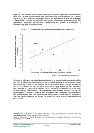 objectifs ; les données harmonisées entre pays indiquent également une corrélation
entre taux de télétravailleurs et taux de salariés soumis au management par objectifs
(figure n° 5). Ce nouveau paradigme réduit en apparence le rôle du manager
« traditionnel », attaché à la présence physique du subordonné. Il constitue aussi une
opportunité d’acquérir de nouvelles compétences de gestion et d’animation à
distance d’équipes pluridisciplinaires.

         Figure n° 5 : Corrélation entre management par objectifs et télétravail




                                                          Source : enquête SIBIS 2002, analyse CAS


En outre, le télétravail formalise la déstabilisation et la fragmentation des équipes liées
aux TIC, en désynchronisant les cadres temporels et spatiaux, en remettant en cause
les routines informelles construites lors des échanges interpersonnels sur les sites de
            1                                                              2
production . Néanmoins, des études récentes sur le travail à distance font apparaître
que des collectifs de travail se recréent parfois via les TIC et les outils partagés, avec
un renforcement de la répartition des rôles et des compétences de chacun au sein du
cadre collectif. Dans de nombreux pays européens, ces problèmes de management
des télétravailleurs sont bien identifiés par les employeurs mais sont mis en balance
avec les résultats positifs en termes de qualité du travail et d’augmentation de la
productivité.




1
  François Silva et Stéphane Hugon, Usages des TIC et RSE. Nouvelles pratiques sociales dans les
grandes entreprises, rapport, ORSE-CIGREF, juin 2009.
2
  Jérémie Rosanvallon, « Travail à distance et représentations du collectif de travail », Interventions
Économiques, n° 34, 2006.


Centre d’analyse stratégique                                                          Novembre 2009
                                                - 35 -
www.strategie.gouv.fr
 