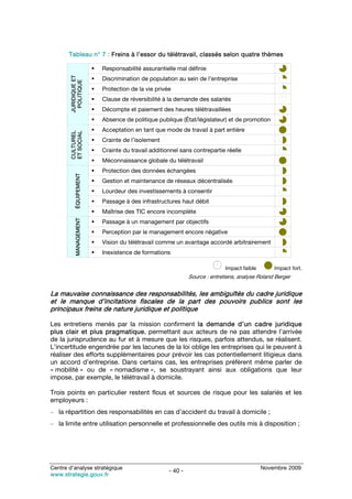 Tableau n° 7 : Freins à l’essor du télétravail, classés selon quatre thèmes

                         Responsabilité assurantielle mal définie
        JURIDIQUE ET
         POLITIQUE       Discrimination de population au sein de l’entreprise
                         Protection de la vie privée
                         Clause de réversibilité à la demande des salariés
                         Décompte et paiement des heures télétravaillées
                         Absence de politique publique (État/législateur) et de promotion
                         Acceptation en tant que mode de travail à part entière
        CULTUREL
        ET SOCIAL




                         Crainte de l’isolement
                         Crainte du travail additionnel sans contrepartie réelle
                         Méconnaissance globale du télétravail
                         Protection des données échangées
            ÉQUIPEMENT




                         Gestion et maintenance de réseaux décentralisés
                         Lourdeur des investissements à consentir
                         Passage à des infrastructures haut débit
                         Maîtrise des TIC encore incomplète
            MANAGEMENT




                         Passage à un management par objectifs
                         Perception par le management encore négative
                         Vision du télétravail comme un avantage accordé arbitrairement
                         Inexistence de formations

                                                                           Impact faible       Impact fort.
                                                            Source : entretiens, analyse Roland Berger


La mauvaise connaissance des responsabilités, les ambiguïtés du cadre juridique
et le manque d’incitations fiscales de la part des pouvoirs publics sont les
principaux freins de nature juridique et politique

Les entretiens menés par la mission confirment la demande d’un cadre juridique
plus clair et plus pragmatique, permettant aux acteurs de ne pas attendre l’arrivée
de la jurisprudence au fur et à mesure que les risques, parfois attendus, se réalisent.
L’incertitude engendrée par les lacunes de la loi oblige les entreprises qui le peuvent à
réaliser des efforts supplémentaires pour prévoir les cas potentiellement litigieux dans
un accord d’entreprise. Dans certains cas, les entreprises préfèrent même parler de
« mobilité » ou de « nomadisme », se soustrayant ainsi aux obligations que leur
impose, par exemple, le télétravail à domicile.

Trois points en particulier restent flous et sources de risque pour les salariés et les
employeurs :
– la répartition des responsabilités en cas d’accident du travail à domicile ;
– la limite entre utilisation personnelle et professionnelle des outils mis à disposition ;




Centre d’analyse stratégique                                                               Novembre 2009
                                                   - 40 -
www.strategie.gouv.fr
 