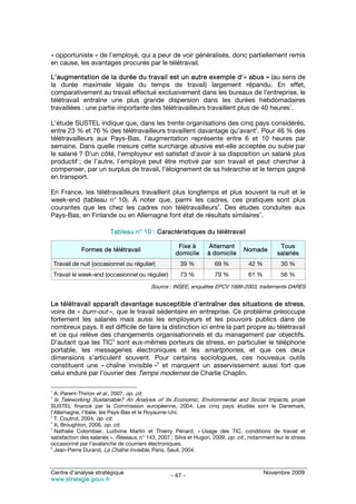 « opportuniste » de l’employé, qui a peur de voir généralisés, donc partiellement remis
en cause, les avantages procurés par le télétravail.

L’augmentation de la durée du travail est un autre exemple d’« abus » (au sens de
la durée maximale légale du temps de travail) largement répandu. En effet,
comparativement au travail effectué exclusivement dans les bureaux de l’entreprise, le
télétravail entraîne une plus grande dispersion dans les durées hebdomadaires
                                                                                      1
travaillées : une partie importante des télétravailleurs travaillent plus de 40 heures .

L’étude SUSTEL indique que, dans les trente organisations des cinq pays considérés,
                                                                         2
entre 23 % et 76 % des télétravailleurs travaillent davantage qu’avant . Pour 46 % des
télétravailleurs aux Pays-Bas, l’augmentation représente entre 6 et 10 heures par
semaine. Dans quelle mesure cette surcharge abusive est-elle acceptée ou subie par
le salarié ? D’un côté, l’employeur est satisfait d’avoir à sa disposition un salarié plus
productif ; de l’autre, l’employé peut être motivé par son travail et peut chercher à
compenser, par un surplus de travail, l’éloignement de sa hiérarchie et le temps gagné
en transport.

En France, les télétravailleurs travaillent plus longtemps et plus souvent la nuit et le
week-end (tableau n° 10). À noter que, parmi les cadres, ces pratiques sont plus
                                                          3
courantes que les chez les cadres non télétravailleurs . Des études conduites aux
                                                                       4
Pays-Bas, en Finlande ou en Allemagne font état de résultats similaires .

                             Tableau n° 10 : Caractéristiques du télétravail

                                                         Fixe à      Alternant                   Tous
                Formes de télétravail                                            Nomade
                                                        domicile    à domicile                  salariés
    Travail de nuit (occasionnel ou régulier)             39 %        69 %         42 %          30 %
    Travail le week-end (occasionnel ou régulier)         73 %        79 %         61 %          56 %
                                               Source : INSEE, enquêtes EPCV 1999-2003, traitements DARES


Le télétravail apparaît davantage susceptible d’entraîner des situations de stress,
voire de « burn-out », que le travail sédentaire en entreprise. Ce problème préoccupe
fortement les salariés mais aussi les employeurs et les pouvoirs publics dans de
nombreux pays. Il est difficile de faire la distinction ici entre la part propre au télétravail
et ce qui relève des changements organisationnels et du management par objectifs.
                      5
D’autant que les TIC sont eux-mêmes porteurs de stress, en particulier le téléphone
portable, les messageries électroniques et les smartphones, et que ces deux
dimensions s’articulent souvent. Pour certains sociologues, ces nouveaux outils
                                       6
constituent une « chaîne invisible » et marquent un asservissement aussi fort que
celui enduré par l’ouvrier des Temps modernes de Charlie Chaplin.

1
    A. Parent-Thirion et al., 2007, op. cit.
2
  Is Teleworking Sustainable? An Analysis of its Economic, Environmental and Social Impacts, projet
SUSTEL financé par la Commission européenne, 2004. Les cinq pays étudiés sont le Danemark,
l’Allemagne, l’Italie, les Pays-Bas et le Royaume-Uni.
3
  T. Coutrot, 2004, op. cit.
4
  A. Broughton, 2006, op. cit.
5
  Nathalie Colombier, Ludivine Martin et Thierry Pénard, « Usage des TIC, conditions de travail et
satisfaction des salariés », Réseaux, n° 143, 2007 ; Silva et Hugon, 2009, op. cit., notamment sur le stress
occasionné par l’avalanche de courriers électroniques.
6
  Jean-Pierre Durand, La Chaîne invisible, Paris, Seuil, 2004.



Centre d’analyse stratégique                                                              Novembre 2009
                                                      - 47 -
www.strategie.gouv.fr
 
