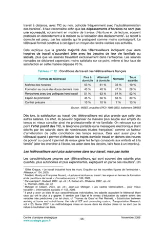 travail à distance, avec TIC ou non, coïncide fréquemment avec l’autodétermination
              1
des horaires . Il faut reconnaître enfin que les dépassements d’horaires ne sont pas
une nouveauté, notamment en matière de travaux d’écriture et de lecture, souvent
                                                                           2
pratiqués en débordement à la maison ou à l’occasion des déplacements . Le report à
domicile est perçu par les salariés qui le pratiquent comme moins contraignant. Le
télétravail formel constitue à cet égard un moyen de rendre visibles ces activités.

Cela explique que la grande majorité des télétravailleurs indiquent que leurs
horaires de travail s’accordent bien avec les besoins de leur vie familiale ou
sociale, plus que les salariés travaillant exclusivement dans l’entreprise. Les salariés
nomades se déclarent cependant moins satisfaits sur ce point, même si leur taux de
satisfaction en cette matière dépasse 70 %.

               Tableau n° 12 : Conditions de travail des télétravailleurs français

                                                         Fixe à       Alternant                    Tous
                Formes de télétravail                                               Nomade
                                                        domicile     à domicile                   salariés
    Maîtrise des horaires                                 53 %          61 %          33 %         10 %
    Formation au cours des douze derniers mois            43 %          40 %          47 %         28 %
    Rencontres avec des collègues hors travail            51 %          63 %          54 %         52 %
    Espoir de promotion                                   45 %          56 %          56 %         39 %
    Contrat précaire                                      10 %          10 %           7%          13 %
                                             Source : INSEE, enquêtes EPCV 1999-2003, traitement DARES


Dès lors, la satisfaction au travail des télétravailleurs est plus grande que celle des
autres salariés. En effet, ils peuvent organiser de manière plus souple leur emploi du
temps et mieux concilier ainsi vie professionnelle et vie familiale. On retrouve sur ce
point l’effet positif des TIC, le téléphone portable ou la messagerie électronique étant
                                                                        3
décrits par les salariés dans de nombreuses études françaises comme un facteur
d’amélioration de cette conciliation des temps sociaux. Cela vaut aussi pour le
télétravail quand il permet d’effectuer les trajets domicile-travail en dehors des heures
           4
de pointe ou quand il permet de mieux gérer les temps consacrés aux enfants et à la
       5
famille (aller les chercher à l’école, les aider dans les devoirs, faire face à un imprévu).

Les télétravailleurs sont plus autonomes dans leur travail, mais pas isolés

Les caractéristiques propres aux télétravailleurs, qui sont souvent des salariés plus
                                                                                  6
qualifiés, plus autonomes et plus expérimentés, expliquent en partie ces résultats . On
1
    Gilles Crague, « Le travail industriel hors les murs. Enquête sur les nouvelles figures de l’entreprise »,
Réseaux, n° 134, 2005.
2
  Frédéric Moatty et Françoise Rouard, « Lecture et écriture au travail : les enjeux en termes de formation
et de conditions de travail », Formation emploi, n° 106, 2009.
3
  Par exemple F. Godard, 2007, op. cit. ; A. Boboc et L. Dhaleine, 2007, op. cit.
4
  L. Thomsin, 2005, op. cit.
5
  Metzger et Cléach, 2004, op. cit. ; Jean-Luc Metzger, « Les cadres télétravaillent… pour mieux
travailler », Informations sociales, n° 153, 2009.
6
  Il peut y avoir un biais lié aux caractéristiques individuelles, les salariés acceptant le télétravail étant
ceux qui ont le plus à y gagner. Il semble que l’âge et le niveau d’éducation du salarié soient des
variables très prédictives d’un tel choix, cf. Thomas de Graaf et Piet Rietveld, « Substitution between
working at home and out-of-home: the role of ICT and commuting costs », Transportation Research,
vol. 41(2), février 2007. Les méthodologies mises en œuvre dans les études citées ici ne sont pas de
nature à neutraliser ces biais.



Centre d’analyse stratégique                                                                Novembre 2009
                                                     - 56 -
www.strategie.gouv.fr
 