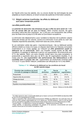 de l’équité entre tous les salariés, etc.) ou encore étudier les technologies les plus
adaptées au travail à distance, en tenant compte des systèmes d’information existants.

1.2. Malgré certaines incertitudes, les effets du télétravail
     sont dans l’ensemble positifs

Les effets positifs avérés

Le potentiel de diminution des émissions de gaz à effet de serre serait de 1 mil-
                                                 1
lion de tonnes (Mt) par an pour la France . Selon d’autres sources, les gains
pourraient même être plus importants : de 1,5 Mt pour une transposition des chiffres
pour les États-Unis et jusqu’à 3,3 Mt selon la Commission européenne.

La diminution des déplacements a pour corollaire la réduction de la pollution urbaine
                                                                                 2
(particules émises par les voitures, ozone) et la diminution d’une partie du coût des
maladies respiratoires associées, notamment dans les zones urbaines.

Si une estimation solide des gains « macroéconomiques » liés au télétravail semble
difficile à établir au niveau d’un pays, on dispose néanmoins d’un faisceau concordant
d’estimations à un niveau agrégé, qui indiquent un effet globalement positif du
                                                        3
télétravail sur la productivité. Selon une enquête menée auprès de 862 télé-
travailleurs, le passage au télétravail a permis une augmentation de productivité pour
57 % des salariés. Selon une autre enquête menée dans cinq pays européens, la
productivité a augmenté dans plus de 60 % des 30 organisations étudiées. À un
niveau plus fin, une augmentation des performances des télétravailleurs a été
constatée dans la plupart des cas : augmentation de productivité comprise entre
                                                                                   4
15 % et 31 % pour British Telecom, amélioration de l’efficacité de 16 % chez BMW …

             Tableau n° 16 : Influence du télétravail sur les conditions de travail
                                    de 862 salariés belges

      Évolution des conditions de travail             En               Pas de             En
      à la suite du passage en télétravail         diminution        changement       augmentation
    Productivité                                          4%             39 %              57 %
    Opportunités de promotion                         59,4 %              8,7 %            31,9 %
    Charge de travail                                 18,9 %             67 %              14,1 %
    Stress                                            43,5 %            45,7 %             10,8 %
    Équilibre vie privée/professionnelle              10,7 %            33,7 %             55,6 %

                                                                       Source : Walrave et De Bie (2005)




1
  Ce chiffre reprend la valeur consensuelle établie par la mission commune CGTI/CGEDD de décembre 2008
sur les TIC et le développement durable.
2
  Selon le deuxième Plan national santé-environnement (PNSE2) de 2009-2013, les particules fines de
moins de 10µm seraient responsables de 2 à 31 décès pour 100 000 habitants ; ainsi, le coût de traite-
ment du seul asthme imputable à l’environnement serait compris entre 0,2 et 0,8 milliard d’euros en 2006.
3
  Laurent Taskin, « Le télétravail en manque de régulation », Regards économiques, 2006.
4
  Projet SUSTEL, Is teleworking sustainable? An analysis of its economic, environmental and social
impacts, financé par la Commission européenne, 2004.


Centre d’analyse stratégique                                                           Novembre 2009
                                                 - 78 -
www.strategie.gouv.fr
 