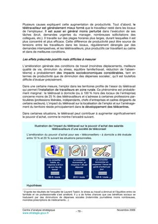 Plusieurs causes expliquent cette augmentation de productivité. Tout d’abord, le
télétravailleur est généralement mieux formé que le travailleur resté dans les locaux
de l’employeur. Il est aussi en général moins perturbé dans l’exécution de ses
tâches (bruit, demandes urgentes du manager, nombreuses sollicitations des
collègues, etc.). Il travaille sur des plages horaires plus larges, durant lesquelles il est
plus concentré et plus efficace. Cette différence de productivité peut être source de
tensions entre les travailleurs dans les locaux, régulièrement dérangés par des
demandes intempestives, et les télétravailleurs, plus productifs car travaillant au calme
et dans de meilleures conditions.

Les effets présumés positifs mais difficiles à mesurer

L’amélioration générale des conditions de travail (moindres déplacements, meilleure
qualité de vie, diminution du stress, équilibre famille/travail, réduction de l’absen-
téisme) a probablement des impacts socioéconomiques considérables, tant en
                                                                   1
termes de productivité que de diminution des dépenses sociales , qu’il est toutefois
difficile d’évaluer précisément.

Dans une certaine mesure, l’emploi dans les territoires profite de l’essor du télétravail
qui permet l’installation de travailleurs en zone rurale. Ce phénomène est probable-
ment marginal : le télétravail à domicile (ou à 100 % hors des locaux de l’entreprise)
concerne moins de 25 % des télétravailleurs et s’adresse à certaines professions par-
ticulières (professions libérales, indépendants, chefs d’entreprises et cadres dirigeants de
certains secteurs). L’impact du télétravail sur la localisation de l’emploi et sur l’aménage-
ment du territoire réside principalement dans le développement des télécentres.

Dans certaines situations, le télétravail peut contribuer à augmenter significativement
le pouvoir d’achat, comme le montre l’encadré suivant.


           Illustration de l’impact du télétravail sur le pouvoir d’achat des salariés
                          télétravailleurs d’une société de téléconseil

    L’amélioration du pouvoir d’achat pour ses « téléconseillers » à domicile a été évaluée
    entre 10 % et 20 % suivant les situations personnelles.




                        Le conseiller            Le conseiller           Le conseiller
                          habite en             économise en            économise en
                       moyenne à 25 km         moyenne 1,5€ par      moyenne 1 heure de
                        de son lieu de             déjeuner           garde d’enfant par
                            travail                                          jour


                                       (1)                     (2)
                         90 € / mois             20 € / mois            105 € / mois   (3)




    Hypothèses
1
  D’après les résultats de l’enquête de Laurent Taskin, le stress au travail a diminué et l’équilibre entre vie
familiale et vie professionnelle s’est amélioré. Il y a de fortes chances que ces bénéfices sociaux se
traduisent par des diminutions de dépenses sociales (indemnités journalières moins nombreuses,
moindres prescriptions de médicaments…).



Centre d’analyse stratégique                                                                 Novembre 2009
                                                    - 79 -
www.strategie.gouv.fr
 