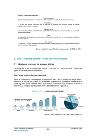 Impacts individuels et sociaux
                                                   Insertion sociale
        Globalement positive grâce au maintien de certains emplois sinon détruits (handicapés, seniors…)

                                               Qualité de vie
        La plupart des sondés indiquent que le télétravail a amélioré leur quotidien malgré les heures
        supplémentaires souvent associées

                                                  Équilibre de vie
        Une grande majorité des sondés estiment que le télétravail leur permet de mieux concilier vie personnelle
        et vie professionnelle

                                                         Santé
        La plupart des télétravailleurs mentionnent un meilleur état de santé ; ceci est corroboré par la réduction
        de l’absentéisme

                                                       Vie sociale
        Le télétravail a souvent redynamisé les services locaux, voire l’implication dans les activités associatives
        pour de nombreux télétravailleurs


                                         Source : adapté du rapport final du projet européen SUSTEL de 2004




2. Les « success stories » et les bonnes pratiques

2.1. Quelques exemples de success stories

La littérature et les auditions ont permis d’identifier un certain nombre d’exemples
types du déploiement du télétravail.

BMW a été un pionnier dans l’industrie

BMW a commencé à développer le télétravail dès 1995 à travers le projet TWIST
(Telework in flexible structures). La montée en puissance du nombre de télétravailleurs
a été régulière entre 1996 et 2002. Aujourd’hui, l’ensemble des fonctions pratique le
télétravail, y compris la production (tâche de rédaction de rapport…).


                                 Figure n° 11 : Le télétravail selon BMW
                                                                                                 Autres Achats
                                                                       2 000                            3%
                                                                                 Distribution
                                                         1 494                                        7%              R&D
                                                                                                14%
 Montée en puissance du nombre                                                                               26%
 de télétravailleurs chez BMW                  987
                                   619
                        310
 20              78                                                                                              8%
                                                                                                36%                   Finance / IT
                                                                                                             6%
1996            1996   1997     1998-1999     2000       2001          2002
                                                                                   Production                    RH
       Pilote              Expansion                  Généralisation


                                                      Source : TWIST Telearbeit in der BMW Group, février 2002




Centre d’analyse stratégique                                                                            Novembre 2009
                                                         - 81 -
www.strategie.gouv.fr
 