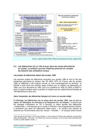 Source : Japan Cabinet Office, Mission économique de Tokyo, analyse CAS




3.2. Les télécentres ont un rôle à jouer dans les zones périurbaines
     et rurales, à condition que les initiatives prennent en compte
     les besoins des utilisateurs locaux

Les projets de télécentres datent des années 1980

Les premiers projets de télécentres remontent aux années 1980 et sont le fait des
entreprises japonaises du secteur des TIC (NEC, NTT). En France, dès les années
1990, le télétravail a été imaginé comme un outil d’aménagement du territoire : la
DATAR a ainsi lancé son premier appel d’offres pour la création de télécentres en
1990, suivi d’un deuxième en 1992, puis d’un troisième en 1993. En 2005, la DIACT a
émis un appel à projets visant à soutenir la création par les collectivités territoriales de
100 télécentres en deux ans.

Dans l’ensemble, les télécentres français ont connu un succès mitigé

À l’étranger, les télécentres mis en place dans les années 1990, que ce soit au
Japon, en Allemagne, en Autriche ou au Royaume-Uni, ont disparu : à mesure que
les ménages s’équipaient en TIC à domicile, la valeur ajoutée des télécentres
« traditionnels », ne proposant qu’un accès à l’Internet, s’est progressivement réduite.
Il semblerait que seuls les télécentres états-uniens – en nombre très restreint et
                                                            1
réservés aux fonctionnaires dans leur version « officielle » – et français soient encore

1
 Des centres de proximité (« Community Centers »), mis en place à l’initiative des habitants, peuvent faire
office de télécentres « informels » aux États-Unis comme au Canada ; ils se trouvent dans des bâtiments
ouverts au public (églises, écoles…).



Centre d’analyse stratégique                                                             Novembre 2009
                                                  - 90 -
www.strategie.gouv.fr
 