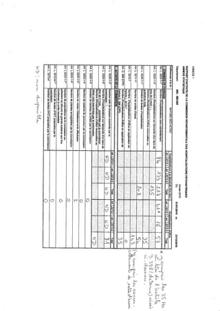 Rapport 2010 CDHP de la Meuse