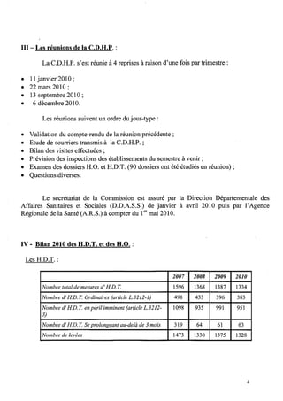 Rapport 2010 CDHP du Pas de Calais
