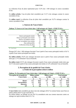 CEHI TN 04 
La collection d’eau de pluie représentait pour 13,5% des 1 468 ménages la source secondaire 
d’eau. 
En milieu urbain, l’eau de pluie était considérée par 11,9 % des ménages comme la source 
secondaire d’eau. 
En milieu rural, la collection d’eau de pluie était considérée par 16,7% ménages comme la 
source secondaire d’eau. 
c. Sources de l’eau à boire 
Tableau 75: Sources de l’eau à boire dans 1 468 ménages de l’étude « CEHI TN 04 ». 
Milieu urbain 
n=966 
Milieu rural 
n=502 
Total 
n=1 468 
n % n % n % 
Source principale traitée 904 93,6 328 65,3 1232 83,9 
Source principale non traitée 13 1,3 113 22,5 126 8,6 
Source secondaire traitée 5 0,5 16 3,2 21 1,4 
Source secondaire non traitée 0 0,0 3 0,6 3 0,2 
Eau embouteillée 18 1,9 12 2,4 30 2,0 
Collection d'eau de pluie 1 0,1 8 1,6 9 0,6 
NP 2 0,2 2 0,4 4 0,3 
NP : Non Précisé 
Presque 84 % des 1 468 ménages buvaient l’eau à partir d’une source principale traitée et 8,6 % 
à partir d’une source principale non traitée. 
En milieu urbain, 93,6% des ménages buvaient aussi à partir d’une source principale traitée 
alors que 1, 9 % utilisaient l’eau en bouteille. 
En milieu rural, 65,3% des ménages buvaient à partir d’une source principale traitée alors que 
22,5 % buvaient à partir d’une source principale non traitée et 2,4% utilisaient l’eau en bouteille. 
2. Perception de la qualité de l’eau à boire 
a. Etude de la perception selon le milieu 
Tableau 76: Perception de l’eau à boire dans 1 468 ménages de l’étude « CEHI TN 04 ». 
Perception de la qualité de 
MSP- DHMPE- Avril 2006 62 
l’eau à boire 
Milieu urbain 
n= 966 
Milieu rural 
n= 502 
Total ménage 
n= 1 468 
n % n % n % 
Bonne 622 64,4 341 68,0 963 65,6 
Intermédiaire 243 25,2 78 15,5 321 21,9 
Mauvaise 95 9,8 76 15,1 171 11,6 
NP 6 0,6 7 1,4 13 0,9 
NP : Non Précisé 
L’eau à boire était considérée par deux tiers des ménages (65,6 %) comme bonne aussi bien en 
milieu urbain (64,4 %) que rural (68 %). 
En milieu urbain, un ménage sur dix (9,8 %) considérait cette eau comme mauvaise contre un 
ménage sur sept en milieu rural (15,1 %). 
 