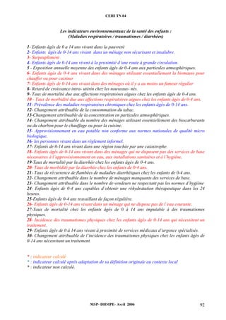 CEHI TN 04 
Les indicateurs environnementaux de la santé des enfants : 
(Maladies respiratoires / traumatismes / diarrhées) 
1- Enfants âgés de 0 a 14 ans vivant dans la pauvreté 
2- Enfants âgés de 0-14 ans vivant dans un ménage non sécurisant et insalubre. 
3- Surpeuplement 
4- Enfants âgés de 0-14 ans vivent à la proximité d’une route à grande circulation. 
5 - Exposition annuelle moyenne des enfants âgés de 0-4 ans aux particules atmosphériques. 
6- Enfants âgés de 0-4 ans vivant dans des ménages utilisant essentiellement la biomasse pour 
chauffer ou pour cuisiner 
7- Enfants âgés de 0-14 ans vivant dans des ménages où il y a au moins un fumeur régulier 
8- Retard de croissance intra- utérin chez les nouveaux- nés. 
9- Taux de mortalité due aux affections respiratoires aigues chez les enfants âgés de 0-4 ans. 
10 - Taux de morbidité due aux affections respiratoires aigues chez les enfants âgés de 0-4 ans. 
11- Prévalence des maladies respiratoires chroniques chez les enfants âgés de 0-14 ans. 
12- Changement attribuable de la consommation du tabac. 
13-Changement attribuable de la concentration en particules atmosphériques. 
14- Changement attribuable du nombre des ménages utilisant essentiellement des biocarburants 
ou du charbon pour le chauffage ou pour la cuisine. 
15- Approvisionnement en eau potable non conforme aux normes nationales de qualité micro 
biologique. 
16- les personnes vivant dans un règlement informel. 
17- Enfants de 0-14 ans vivant dans une région touchée par une catastrophe. 
18- Enfants âgés de 0-14 ans vivant dans des ménages qui ne disposent pas des services de base 
nécessaires à l’approvisionnement en eau, aux installations sanitaires et à l’hygiène. 
19-Taux de mortalité par la diarrhée chez les enfants âgés de 0-4 ans. 
20- Taux de morbidité par la diarrhée chez les enfants de 0-4 ans. 
21- Taux de récurrence de flambées de maladies diarrhéiques chez les enfants de 0-4 ans. 
22- Changement attribuable dans le nombre de ménages manquants des services de base. 
23- Changement attribuable dans le nombre de vendeurs ne respectant pas les normes d’hygiène 
24- Enfants âgés de 0-4 ans capables d’obtenir une réhydratation thérapeutique dans les 24 
heures. 
25-Enfants âgés de 0-4 ans travaillant de façon régulière. 
26- Enfants âgés de 0-14 ans vivant dans un ménage qui ne dispose pas de l’eau courante. 
27-Taux de mortalité chez les enfants âgés de 0 à 14 ans imputable à des traumatismes 
physiques. 
28- Incidence des traumatismes physiques chez les enfants âgés de 0-14 ans qui nécessitent un 
traitement. 
29- Enfants âgés de 0 à 14 ans vivant à proximité de services médicaux d’urgence spécialisés. 
30- Changement attribuable de l’incidence des traumatismes physiques chez les enfants âgés de 
0-14 ans nécessitant un traitement. 
* : indicateur calculé 
* : indicateur calculé après adaptation de sa définition originale au contexte local 
* : indicateur non calculé. 
MSP- DHMPE- Avril 2006 92 
 