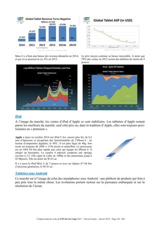 Compte-rendu de visite du CES de Las Vegas 2015 – Olivier Ezratty – Janvier 2015 - Page 144 / 304
Mais il y a bien une baisse des revenus démarrée en 2014,
et qui va se poursuivre en -8% en 2015.
Le prix moyen continue sa baisse inexorable. A noter que
59% des ventes en 2015 seront des tablettes de moins de 9
pouces.
iPad
A l’image du marché, les ventes d’iPad d’Apple se sont stabilisées. Les tablettes d’Apple restent
parmi les meilleurs du marché, sauf côté prix ou, dans la tradition d’Apple, elles sont toujours posi-
tionnées en « premium ».
Apple a lancé en octobre 2014 son iPad 2 Air, encore plus fin, de 6,2
mm d’épaisseur et récupérant des fonctionnalités de l’iPhone 6 : un
lecteur d’empreintes digitales, le NFC. Il est plus léger de 40g. Son
écran est toujours de 2048 x 1536 pixels et antireflets. Le processeur
est un A8X 64 bits plus rapide que celui qui équipe les iPhone 6. Il
intègre un baromètre. La caméra 8 mpixels comporte une optique
ouvrant à 2.2. Elle capte la vidéo en 1080p et des panoramas jusqu’à
43 Mpixels. Elle est dotée du Wi-Fi ac.
Il y a aussi le iPad Mini 3, de 7 pouces et avec un chipset A7 64 bits
d’ancienne génération, le Wi-Fi ac.
Tablettes sous Android
Ce marché est à l’image de celui des smartphones sous Android : une pléthore de produits qui font à
peu près tous la même chose. Les évolutions portent surtout sur la puissance embarquée et sur la
résolution de l’écran.
 