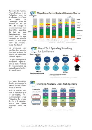 Compte-rendu de visite du CES de Las Vegas 2015 – Olivier Ezratty – Janvier 2015 - Page 23 / 304
Au niveau des régions,
l’Inde, l’Afrique et les
Philippines vont se
développer. La Chine
est stable et
l’Amérique latine va
décliner de 5% en
2015. En Europe, la
consommation est plus
diversifiée, peut-être
du fait de taux
d’équipements plus
élevés dans les sept
catégories de produits
phares. Ou bien d’une
forme de conserva-
tisme. Au choix !
La croissance des
marchés dans les pays
émergents se tasse. Le
monde est maintenant
vraiment « plat ».
Les pays émergents et
développés représen-
tent le même volume
de consommation de
matériels dans les loi-
sirs numériques.
Les pays émergents
d’Asie représentent le
premier secteur régio-
nal de ce marché.
Mais le marché afri-
cain ne demande qu’à
se développer, con-
commitamment avec
l’élévation du niveau
de vie et le dévelop-
pement des classes
moyennes dans ses
pays.
 