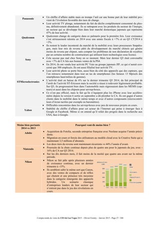 Compte-rendu de visite du CES de Las Vegas 2015 – Olivier Ezratty – Janvier 2015 - Page 27 / 304
Panasonic
 Un chiffre d’affaire stable mais en trompe l’œil car une bonne part de leur stabilité pro-
vient de l’évolution favorable des taux de change.
 Leur activité TV plonge, notamment du fait du déclin complètement consommé du plas-
ma, définitivement abandonné. Ils se rattrapent avec les produits du secteur de l’énergie,
un secteur qui se développe bien dans leur marché domestique japonais qui représente
47% de leur activité.
Qualcomm
 Qualcomm change de catégorie dans ce palmarès pour la première fois. Leur croissance
s’est sérieusement ralentie en 2014 avec une année fiscale à +7% et un Q3 CY2014 à
+3%.
 Ils restent le leader incontesté du marché de la mobilité avec leurs processeurs Snapdra-
gon, mais leur mix de revenu pâtit du développement du marché chinois qui génère
moins de revenu par chipset, sans compter les problèmes de non déclaration de royalties
par un certains nombre de constructeurs qui utilisent leurs technologies sous licence.
Sony
 Cela secoue pas mal chez Sony en ce moment. Mais leur dernier Q3 était convenable
avec +7% de CA liés aux bonnes ventes de la PS4.
 En 2014, ils ont vendu leur activité PC Vaio au groupe japonais JIP, ce qui n’aurait con-
cerné que 300 employés. Ils ont aussi filialisé leur activité TV.
 Leur activité photo se porte bien, aussi bien du côté des appareils que des capteurs, que
l’on retrouve notamment dans tout un tas de smartphones (les fameux 13 Mpixels des
smartphones haut/milieu de gamme).
STMicroelectronics
 L’activité était en baisse de 6% sur le dernier trimestre Q3 2014, du fait principal de
l’arrêt de l’activité ST-Ericsson mais la société a réussi à redevenir légèrement profitable.
Sur Q3, ils progressaient bien dans l’automobile mais régressaient dans les MEMS (cap-
teurs) et aussi dans les chipsets pour set-top-boxes.
 Ce n’est pas officiel, mais le fait qu’ils n’équipent plus les iPhone avec leur accéléro-
mètre depuis la version 6 sortie en septembre a dû plomber le CA. Ils ont gagné d’autres
clients dans la mobilité dans le même temps et avec d’autres composants (microcontrô-
leurs d’écran tactiles par exemple ou baromètres).
 Difficultés rencontrées dans les set-top-boxes avec peu de nouveaux projets en cours.
Yahoo
 Stabilité du chiffre d’affaire pour cet acteur de l’Internet qui peine à émerger face à
Google et Facebook. Même si on entend qu’il refait des progrès dans la recherche aux
USA, face à Google.
Moins bien portants
2014 vs 2013
Pourquoi vont-ils moins bien ?
Adobe
 Acquisition de Fotolia, seconde entreprise française avec Neolane acquise l’année précé-
dente.
 Migration en cours et forcée des utilisateurs au modèle cloud avec la Creative Suite qui a
maintenant 3,5 millions d’abonnés.
 Les deux tiers du revenu sont maintenant récurrents vs 44% l’année d’avant.
Nintendo
 Poursuite de la chute continue depuis plus de quatre ans pour le japonais du jeu, avec -
16% de CA sur Q3 2014.
 Sur les dix derniers mois, il fait moins de la moitié que quatre ans avant sur la même
période.
Nikon
 Nikon se fait pâle après plusieurs années
de croissance continue, avec un dernier
trimestre à -15%.
 Ils semblent subir le même sort que Canon,
avec des ventes de compacts et de réflex
qui chutent et une présence très moyenne
dans la catégorie émergente des appareils
hybrides. Un scénario classique
d’entreprises leaders de leur secteur qui
n’entrent pas dans le jeu des révolutions en
cours.
 