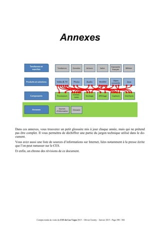 Compte-rendu de visite du CES de Las Vegas 2015 – Olivier Ezratty – Janvier 2015 - Page 290 / 304
Annexes
Dans ces annexes, vous trouverez un petit glossaire mis à jour chaque année, mais qui ne prétend
pas être complet. Il vous permettra de déchiffrer une partie du jargon technique utilisé dans le do-
cument.
Vous avez aussi une liste de sources d’informations sur Internet, liées notamment à la presse écrite
que l’on peut ramasser sur le CES.
Et enfin, un chrono des révisions de ce document.
 