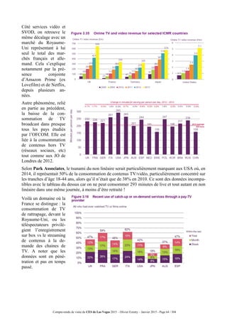 Compte-rendu de visite du CES de Las Vegas 2015 – Olivier Ezratty – Janvier 2015 - Page 64 / 304
Côté services vidéo et
SVOD, on retrouve le
même décalage avec un
marché du Royaume-
Uni représentant à lui
seul le total des mar-
chés français et alle-
mand. Cela s’explique
notamment par la pré-
sence conjointe
d’Amazon Prime (ex
Lovefilm) et de Netflix,
depuis plusieurs an-
nées.
Autre phénomène, relié
en partie au précédent,
la baisse de la con-
sommation de TV
broadcast dans presque
tous les pays étudiés
par l’OFCOM. Elle est
liée à la consommation
de contenus hors TV
(réseaux sociaux, etc)
tout comme aux JO de
Londres de 2012.
Selon Park Associates, le tsunami du non linéaire serait particulièrement marquant aux USA où, en
2014, il représentait 50% de la consommation de contenus TV/vidéo, particulièrement concentré sur
les tranches d’âge 18-44 ans, alors qu’il n’était que de 38% en 2010. Ce sont des données incompa-
tibles avec le tableau du dessus car on ne peut consommer 293 minutes de live et tout autant en non
linéaire dans une même journée, à moins d’être retraité !
Voilà un domaine où la
France se distingue : la
consommation de TV
de rattrapage, devant le
Royaume-Uni, ou les
téléspectateurs privilé-
gient l’enregistrement
sur box vs le streaming
de contenus à la de-
mande des chaines de
TV. A noter que les
données sont en péné-
tration et pas en temps
passé.
 