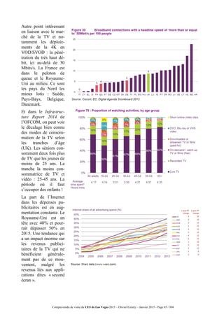 Compte-rendu de visite du CES de Las Vegas 2015 – Olivier Ezratty – Janvier 2015 - Page 65 / 304
Autre point intéressant
en liaison avec le mar-
ché de la TV et no-
tamment les déploie-
ments de la 4K en
VOD/SVOD : la péné-
tration du très haut dé-
bit, ici au-delà de 30
Mbits/s. La France est
dans le peloton de
queue et le Royaume-
Uni au milieu. Ce sont
les pays du Nord les
mieux lotis : Suède,
Pays-Bays, Belgique,
Danemark.
Et dans le Infrastruc-
ture Report 2014 de
l’OFCOM, on peut voir
le décalage bien connu
des modes de consom-
mation de la TV selon
les tranches d’âge
(UK). Les séniors con-
somment deux fois plus
de TV que les jeunes de
moins de 25 ans. La
tranche la moins con-
sommatrice de TV et
vidéo : 25-45 ans. La
période où il faut
s’occuper des enfants !
La part de l’Internet
dans les dépenses pu-
blicitaires est en aug-
mentation constante. Le
Royaume-Uni est en
tête avec 40% et pour-
rait dépasser 50% en
2015. Une tendance qui
a un impact énorme sur
les revenus publici-
taires de la TV qui ne
bénéficient générale-
ment pas de ce mou-
vement, malgré les
revenus liés aux appli-
cations dites « second
écran ».
 