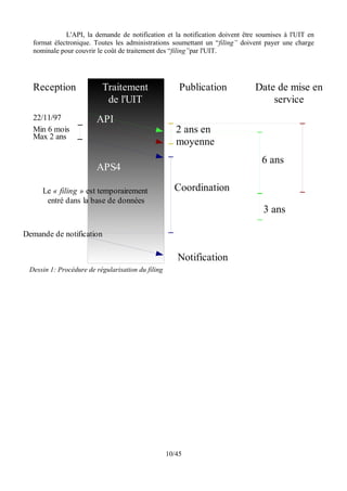 L'API, la demande de notification et la notification doivent être soumises à l'UIT en
  format électronique. Toutes les administrations soumettant un “filing” doivent payer une charge
  nominale pour couvrir le coût de traitement des “filing”par l'UIT.




  Reception               Traitement                   Publication           Date de mise en
                           de l'UIT                                              service
  22/11/97              API
  Min 6 mois                                          2 ans en
  Max 2 ans
                                                      moyenne
                                                                                6 ans
                        APS4

     Le « filing » est temporairement                Coordination
      entré dans la base de données
                                                                                3 ans

Demande de notification

                                                      Notification
 Dessin 1: Procédure de régularisation du filing




                                                   10/45
 