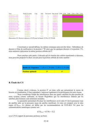 Nom                   Numéro de notice   Long       Adm     Etat dossier Date dossier 12500 12550 12600 12650 12700 12750
INTELSAT7 359E           90500770         -1        USA          C        19900830
INTELSAT7 359E           94500331         -1        USA          N        19940629
INTELSAT8 359E           94520198         -1        USA          C        19940415
INTELSAT8 359E           94520198         -1        USA          C        19990505
INTELSAT10 359E         100520245         -1        USA          C        20000703
INTELSAT8 359E          103512065         -1        USA          N        20030417
INTELSAT10 359E         104500367         -1        USA          N        20040701
INTELSAT8 359E          107500059         -1        USA          N        20070226
INTELSAT10 359E         107500486         -1        USA          N        20071023
INTELSAT8 359E          307500059         -1        USA          N        20070226
BIFROST-0.8W-2004       104520311        -0,8       NOR          C        20041215
NSS-32                  101520051         1         HOL          C        20010801
GEOSAT KU 1E            101520279         1          F           C        20010705
LUX-G3-1                103520556         1         LUX          C        20031219
Illustration 39: Dossiers déposes à l'UIT pour la bande 12,50 à 12,75 GHz




             Concernant ce second tableau, les mêmes remarques peuvent être faites : l'abondance de
dossiers à l'état de notification à la position 1°W ainsi que les quelques dossiers à la position 1°E,
nous amènent à préconiser la même position orbitale de 0°.

          Pour conclure cette partie, il découle qu'à la lumière des critères mentionnés ci-dessous,
nous pouvons proposer le choix suivant pour la position orbitale de notre satellite :




                     Bande de fréquences 11,45 à 11,70 GHz 12,50 à 12,75 GHz

                     Position optimale                       0°                       0°




B. Étude du C/I


             Comme décrit ci-dessus, la position 0° est donc celle qui présenterait le moins de
besoins en coordination. Il faut cependant s’intéresser également à la performance de notre réseau.
             Nous considérons l'étude des interférences dues aux quatre satellites les plus proches de
notre système comme suffisante, en faisant l'hypothèse que les interférences induites par les
satellites plus lointains sont nettement moindres.
             Le paramètre permettant d'évaluer les interférences est le ratio C/I de la puissance reçu
du satellite utile sur la puissance reçue du satellite interférant. Ce ratio est comparé avec le ratio
requis (C/I)requis. Ce dernier est défini par les recommandations de l'UIT-R-S 741 pour les
communications numériques comme suit :

                                                (C/I)requis = (C/N) + 12,2

avec C/N le rapport de puissance porteuse sur bruit.

                                                          35/ 45
 
