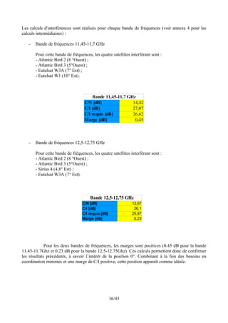 Les calculs d'interférences sont réalisés pour chaque bande de fréquences (voir annexe 4 pour les
calculs intermédiaires) :

   –   Bande de fréquences 11,45-11,7 GHz

       Pour cette bande de fréquences, les quatre satellites interférant sont :
       - Atlantic Bird 2 (8 °Ouest) ;
       - Atlantic Bird 3 (5°Ouest) ;
       - Eutelsat W3A (7° Est) ;
       - Eutelsat W1 (10° Est).



                                      Bande 11,45-11,7 GHz
                                  C/N [dB]               14,42
                                  C/I [dB]               27,07
                                  C/I requis [dB]        26,62
                                  Marge [dB]              0,45



   –   Bande de fréquences 12,5-12,75 GHz

       Pour cette bande de fréquences, les quatre satellites interférant sont :
       - Atlantic Bird 2 (8 °Ouest) ;
       - Atlantic Bird 3 (5°Ouest) ;
       - Sirius 4 (4,8° Est) ;
       - Eutelsat W3A (7° Est).




                                      Bande 12,5-12,75 GHz
                                 C/N [dB]                     13,67
                                 C/I [dB]                      26,1
                                 C/I requis [dB]              25,87
                                 Marge [dB]                    0,23




             Pour les deux bandes de fréquences, les marges sont positives (0.45 dB pour la bande
11.45-11.7Ghz et 0.23 dB pour la bande 12.5-12.75Ghz). Ces calculs permettent donc de confirmer
les résultats précédents, à savoir l’intérêt de la position 0°. Combinant à la fois des besoins en
coordination minimes et une marge de C/I positive, cette position apparaît comme idéale.




                                                   36/45
 