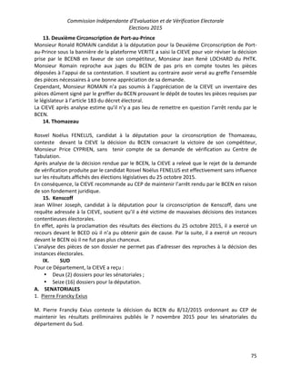 Commission Indépendante d’Evaluation et de Vérification Electorale
Elections 2015
75
13. Deuxième Circonscription de Port-au-Prince
Monsieur Ronald ROMAIN candidat à la députation pour la Deuxième Circonscription de Port-
au-Prince sous la bannière de la plateforme VERITE a saisi la CIEVE pour voir réviser la décision
prise par le BCENB en faveur de son compétiteur, Monsieur Jean René LOCHARD du PHTK.
Monsieur Romain reproche aux juges du BCEN de pas pris en compte toutes les pièces
déposées à l’appui de sa contestation. Il soutient au contraire avoir versé au greffe l’ensemble
des pièces nécessaires à une bonne appréciation de sa demande.
Cependant, Monsieur ROMAIN n’a pas soumis à l’appréciation de la CIEVE un inventaire des
pièces dûment signé par le greffier du BCEN prouvant le dépôt de toutes les pièces requises par
le législateur à l’article 183 du décret électoral.
La CIEVE après analyse estime qu’il n’y a pas lieu de remettre en question l’arrêt rendu par le
BCEN.
14. Thomazeau
Rosvel Noélus FENELUS, candidat à la députation pour la circonscription de Thomazeau,
conteste devant la CIEVE la décision du BCEN consacrant la victoire de son compétiteur,
Monsieur Price CYPRIEN, sans tenir compte de sa demande de vérification au Centre de
Tabulation.
Après analyse de la décision rendue par le BCEN, la CIEVE a relevé que le rejet de la demande
de vérification produite par le candidat Rosvel Noélus FENELUS est effectivement sans influence
sur les résultats affichés des élections législatives du 25 octobre 2015.
En conséquence, la CIEVE recommande au CEP de maintenir l’arrêt rendu par le BCEN en raison
de son fondement juridique.
15. Kenscoff
Jean Wilner Joseph, candidat à la députation pour la circonscription de Kenscoff, dans une
requête adressée à la CIEVE, soutient qu’il a été victime de mauvaises décisions des instances
contentieuses électorales.
En effet, après la proclamation des résultats des élections du 25 octobre 2015, il a exercé un
recours devant le BCED où il n’a pu obtenir gain de cause. Par la suite, il a exercé un recours
devant le BCEN où il ne fut pas plus chanceux.
L’analyse des pièces de son dossier ne permet pas d’adresser des reproches à la décision des
instances électorales.
IX. SUD
Pour ce Département, la CIEVE a reçu :
• Deux (2) dossiers pour les sénatoriales ;
• Seize (16) dossiers pour la députation.
A. SENATORIALES
1. Pierre Francky Exius
M. Pierre Francky Exius conteste la décision du BCEN du 8/12/2015 ordonnant au CEP de
maintenir les résultats préliminaires publiés le 7 novembre 2015 pour les sénatoriales du
département du Sud.
 