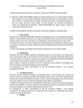 Commission Indépendante d’Evaluation et de Vérification Electorale
Elections 2015
81
La CIEVE recommande de maintenir la décision rendue par le BCEN le 7 decembre2015.
b) Monsieur Clébert BALTHAZAR candidat au poste de député pour la circonscription de Belle-
Anse estimant que ses intérêts politiques avaient été lésés par les responsables du CEP a
saisi la CIEVE. Le candidat dans sa requête a fait état de fraudes et d’irrégularités graves le
jour du scrutin, sans pour autant étayer les faits avancés. Les instances contentieuses
saisies de la demande de Monsieur Clébert BALTHAZAR ont, après analyse, rejeté ses
recours pour défaut de preuve.
La CIEVE recommande de maintenir la décision rendue par le BCEN le 7 decembre2015.
2. Cayes-Jacmel
Madame Pierre Roosvelt DUBREUZE candidate à la députation pour la circonscription de Cayes-
Jacmel a invité la CIEVE à se pencher sur la décision du BCEN rendue contre elle le 23 novembre
2015 qui serait, selon elle non conforme aux dispositions du décret électoral du 2 mars 2015.
A l’analyse du dossier, les motifs invoqués par le BCEN paraissent non fondés. En effet, les juges
n’ont pas tenu compte des procès-verbaux entachés d’irrégularités dont avait fait état Madame
DUBREUZE.
La CIEVE recommande que l'affaire soit soumise à l’appréciation d'un nouveau BCEN.
3. Grand-Gosier
Monsieur Jean Onel CHARLES candidat à la députation pour la circonscription de Grand-Gosier
sous la bannière de l’OPL a saisi la CIEVE aux fins de vérifier les procès-verbaux des élections du
25 octobre 2015. Les instances contentieuses saisies de la contestation de Monsieur CHARLES
avaient rejeté la demande de vérification produite par ce dernier.
Après analyse, la décision du BCEN en date du 6 décembre 2015 refusant la vérification des
procès-verbaux au centre de tabulation parait non-fondée.
En conséquence, la CIEVE recommande au CEP de soumettre l'affaire à une nouvelle
composition du BCEN.
4. La Vallée de Jacmel
Monsieur Amboise NESTOR candidat à la députation pour la circonscription de La Vallée de
Jacmel a soumis une requête à la CIEVE dans laquelle il prétend que ses intérêts politiques ont
été lésés par la décision du BCEN lui refusant l’accès au centre de tabulation aux fins de vérifier
les procès-verbaux relatifs aux élections législatives pour ladite circonscription.
Le BCEN ne s’est pas prononcé sur la demande de vérification au Centre de tabulation produite
par Monsieur NESTOR. Le droit de solliciter une vérification au centre de tabulation est reconnu
à tout parti politique ou candidat indépendant par l'article 176.1.
En conséquence, la CIEVE recommande au CEP de soumettre l'affaire à une nouvelle
composition du BCEN qui pourra par avant-dire droit ordonner la vérification des procès-
verbaux au centre de tabulation.
5. Marigot
 