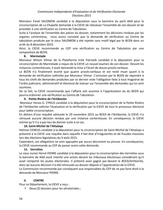 Commission Indépendante d’Evaluation et de Vérification Electorale
Elections 2015
54
Monsieur Fanel SALOMON candidat à la ...