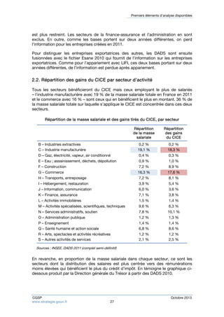 Premiers éléments d’analyse disponibles 
est plus restreint. Les secteurs de la finance-assurance et l’administration en sont 
exclus. En outre, comme les bases portent sur deux années différentes, on perd 
l’information pour les entreprises créées en 2011. 
Pour distinguer les entreprises exportatrices des autres, les DADS sont ensuite 
fusionnées avec le fichier Esane 2010 qui fournit de l’information sur les entreprises 
exportatrices. Comme pour l’appariement avec LIFI, ces deux bases portant sur deux 
années différentes, de l’information est perdue après appariement. 
2.2. Répartition des gains du CICE par secteur d’activité 
Tous les secteurs bénéficieront du CICE mais ceux employant le plus de salariés 
– l’industrie manufacturière avec 19 % de la masse salariale totale en France en 2011 
et le commerce avec 16 % – sont ceux qui en bénéficient le plus en montant. 36 % de 
la masse salariale totale sur laquelle s’applique le CICE est concentrée dans ces deux 
secteurs. 
Répartition de la masse salariale et des gains tirés du CICE, par secteur 
Répartition 
de la masse 
salariale 
Répartition 
des gains 
du CICE 
B – Industries extractives 0,2 % 0,2 % 
C – Industrie manufacturière 19,1 % 18,3 % 
D – Gaz, électricité, vapeur, air conditionné 0,4 % 0,3 % 
E – Eau ; assainissement, déchets, dépollution 0,9 % 1,0 % 
F – Construction 7,2 % 8,9 % 
G – Commerce 16,3 % 17,6 % 
H – Transports, entreposage 7,2 % 8,1 % 
I – Hébergement, restauration 3,9 % 5,4 % 
J – Information, communication 6,0 % 3,6 % 
K – Finance, assurance 7,1 % 3,8 % 
L – Activités immobilières 1,5 % 1,4 % 
M – Activités spécialisées, scientifiques, techniques 9,6 % 6,3 % 
N – Services administratifs, soutien 7,8 % 10,1 % 
O – Administration publique 1,2 % 1,3 % 
P – Enseignement 1,4 % 1,4 % 
Q – Santé humaine et action sociale 6,8 % 8,6 % 
R – Arts, spectacles et activités récréatives 1,2 % 1,2 % 
S – Autres activités de services 2,1 % 2,5 % 
Sources : INSEE, DADS 2011 (complet semi-définitif) 
En revanche, en proportion de la masse salariale dans chaque secteur, ce sont les 
secteurs dont la distribution des salaires est plus centrée vers des rémunérations 
moins élevées qui bénéficient le plus du crédit d’impôt. En témoigne le graphique ci-dessous 
produit par la Direction générale du Trésor à partir des DADS 2010. 
CGSP Octobre 2013 
www.strategie.gouv.fr 27 
 