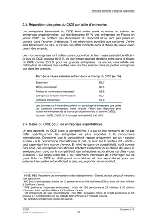Premiers éléments d’analyse disponibles 
2.3. Répartition des gains du CICE par taille d’entreprise 
Les entreprises bénéficiant du CICE étant celles ayant au moins un salarié, les 
entreprises unipersonnelles, qui représentaient 67 % des entreprises en France en 
janvier 20121, ne profitent pas directement du dispositif et ne sont pas prises en 
compte dans l’analyse ci-dessous. Il est néanmoins possible que certaines d’entre 
elles bénéficient du CICE à travers des effets indirects dans la chaîne de valeur ou en 
créant des emplois. 
Les micro-entreprises sont celles qui en proportion de leur masse salariale bénéficient 
le plus du CICE, puisque 82,5 % de leur masse salariale déclarée entre dans le champ 
du CICE contre 55,9 % pour les grandes entreprises. Là encore, cela reflète une 
distribution de salaires plus centrée vers des bas salaires dans les petites entreprises 
que dans les grandes. 
Part de la masse salariale entrant dans le champ du CICE (en %) 
Ensemble 65,7 
Micro-entreprises2 82,5 
Petites et moyennes entreprises3 69,8 
Entreprises de taille intermédiaire4 60,4 
Grandes entreprises5 55,9 
Les données sur l’ensemble portent sur davantage d’entreprises que celles 
par catégorie d’entreprises, cette variable n’étant pas disponible pour 
toutes les entreprises de la source principale retenue ici (source DADS). 
Sources : INSEE, DADS 2011 (complet semi-définitif), LIFI 2010 
2.4. Gains du CICE pour les entreprises exportatrices 
Un des objectifs du CICE étant la compétitivité, il a pu lui être reproché de ne pas 
cibler spécifiquement les entreprises les plus exposées à la concurrence 
internationale. Considérer que la compétitivité repose uniquement sur un « secteur 
exposé » à la concurrence internationale et pas du tout sur le secteur dit « abrité » 
peut cependant être source d’erreur. En effet les gains de compétitivité, coût comme 
hors coût, des entreprises non abritées affectent l’ensemble de la chaîne de valeur et 
se répercutent donc sur la compétitivité des entreprises exportatrices ou dites « plus 
exposées ». Ce rappel étant fait, il est néanmoins intéressant de s’interroger sur les 
gains tirés du CICE en distinguant exportatrices et non exportatrices pour voir 
justement lesquelles en bénéficient le plus, en proportion et en montant. 
1 INSEE, REE (Répertoire des entreprises et des établissements - Sirene), secteur productif marchand 
hors agriculture. 
2 MIC (micro-entreprises) : moins de 10 personnes et chiffre d’affaires (CA) ou total de bilan inférieur 
à 2 millions d’euros. 
3 PME (petites et moyennes entreprises) : moins de 250 personnes et CA inférieur à 50 millions 
d’euros ou total de bilan inférieur à 43 millions d’euros. 
4 ETI (entreprises de taille intermédiaire) : non-PME, occupant moins de 5 000 personnes et CA 
inférieur à 1,5 milliard d’euros ou total de bilan inférieur à 2 milliards d’euros. 
5 GE (grandes entreprises) : toutes les autres. 
CGSP Octobre 2013 
www.strategie.gouv.fr 29 
 