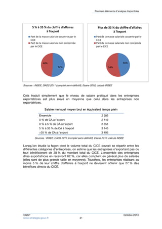 Premiers éléments d’analyse disponibles 
5 % à 35 % du chiffre d’affaires 
à l’export 
Part de la masse salariale couverte par le 
CICE 
Part de la masse salariale non concernée 
par le CICE 
52% 
48% 
Plus de 35 % du chiffre d’affaires 
Part de la masse salariale couverte par le 
CICE 
Part de la masse salariale non concernée 
par le CICE 
54% 
Sources : INSEE, DADS 2011 (complet semi-définitif), Esane 2010, calculs INSEE 
à l’export 
46% 
Cela traduit simplement que le niveau de salaire pratiqué dans les entreprises 
exportatrices est plus élevé en moyenne que celui dans les entreprises non 
exportatrices. 
Salaire mensuel moyen brut en équivalent temps plein 
Ensemble 2 585 
0 % de CA à l’export 2 149 
0 % à 5 % de CA à l’export 2 651 
5 % à 35 % de CA à l’export 3 145 
>35 % de CA à l’export 3 493 
Sources : INSEE, DADS 2011 (complet semi-définitif), Esane 2010, calculs INSEE 
Lorsqu’on étudie la façon dont le volume total du CICE devrait se répartir entre les 
différentes catégories d’entreprises, on estime que les entreprises n’exportant pas du 
tout bénéficieront de 38 % du montant total du CICE. L’ensemble des entreprises 
dites exportatrices en recevront 62 %, car elles comptent en général plus de salariés 
(elles sont de plus grande taille en moyenne). Toutefois, les entreprises réalisant au 
moins 5 % de leur chiffre d’affaires à l’export ne devraient obtenir que 27 % des 
bénéfices directs du CICE. 
CGSP Octobre 2013 
www.strategie.gouv.fr 31 
 